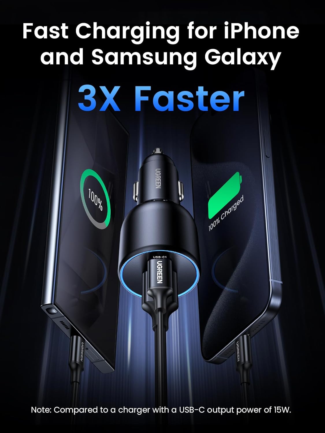 Thumbnail 2 de UGREEN 130W USB C Car Charger