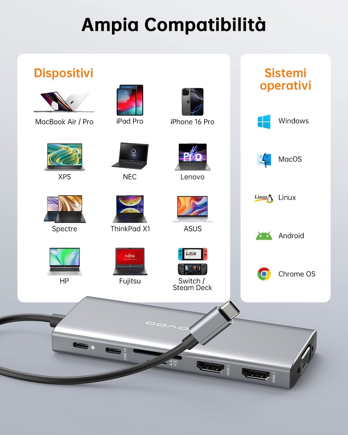Thumbnail 6 de NOVOO Docking Station 12‑in‑1 Triplo Display