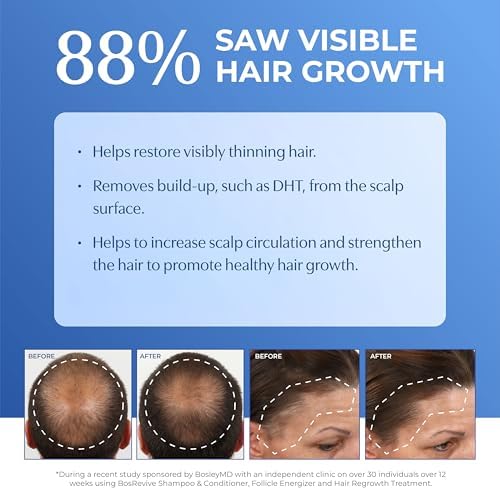 Detalle 2 de BosleyMD BP-BRSH004 BosRevive Sulfate-Free Shampoo for Thinning Hair