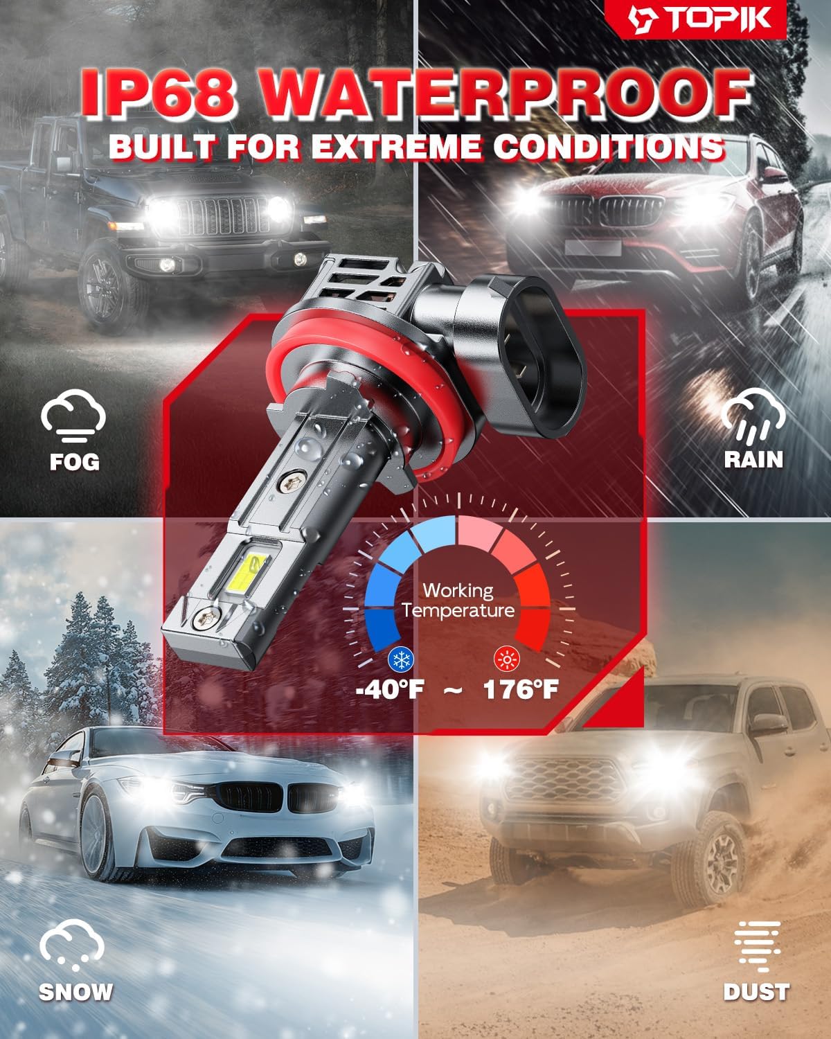 Detalle 1 de TOPIK LED Headlight Bulbs H11