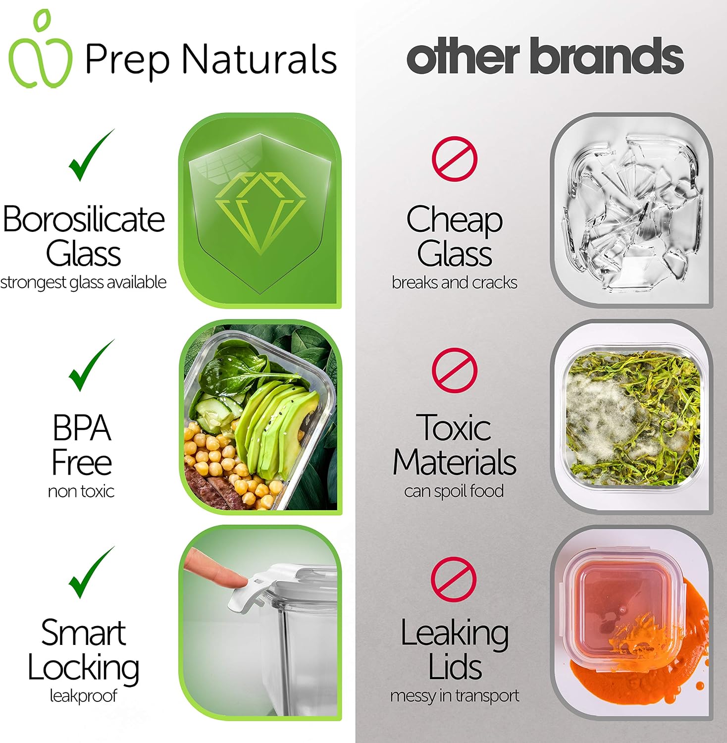 Thumbnail 3 de Prep Naturals 5-Pack Airtight Glass Meal Prep Containers (1 Compartment, 1060 ml)