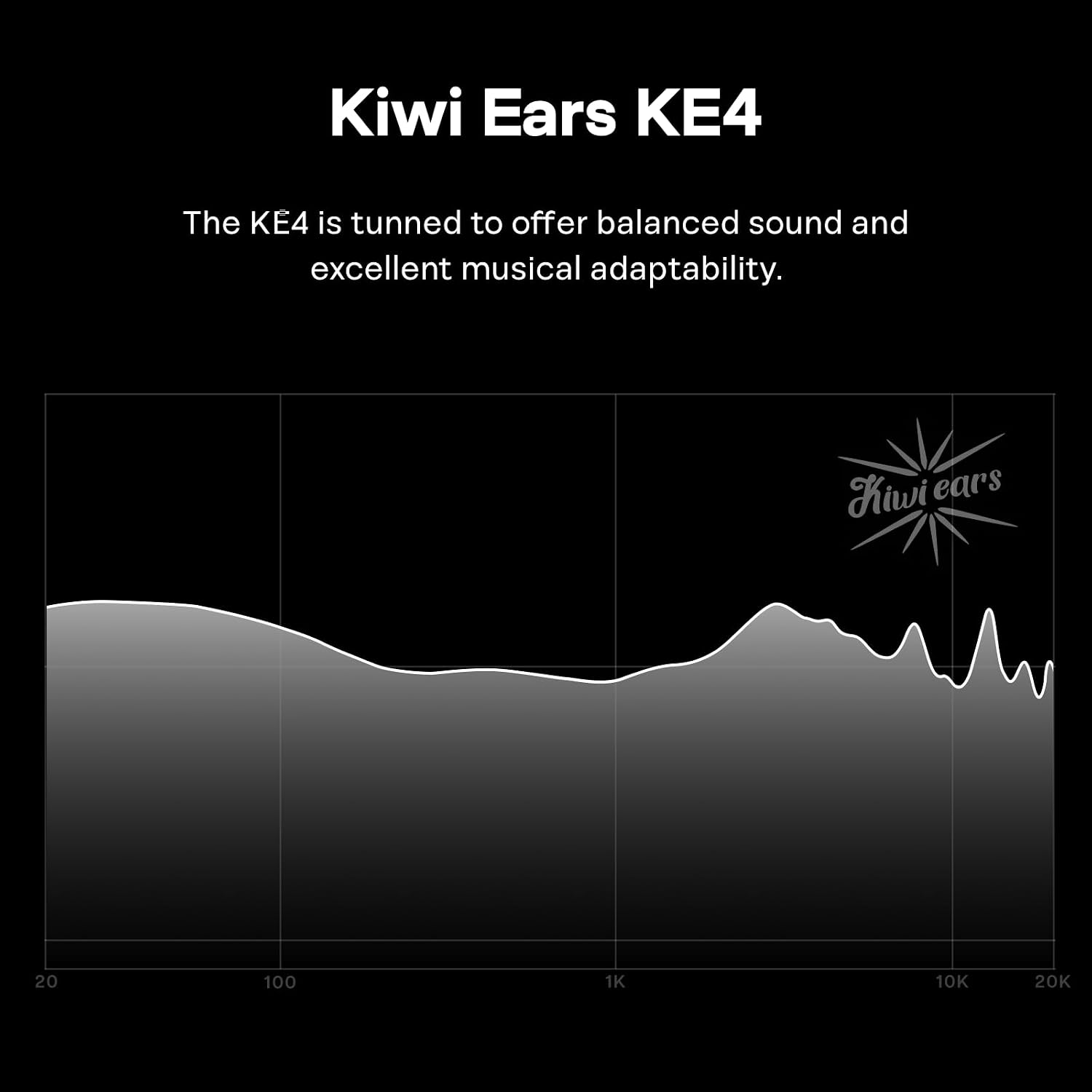 Thumbnail 5 de Linsoul Kiwi Ears KE4 In Ear Monitor 2DD+2BA Hybrid Earphone