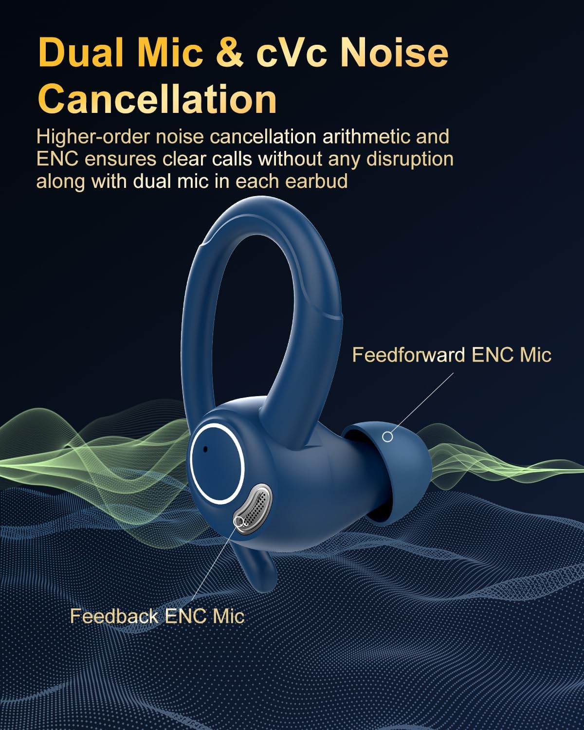 Detalle 2 de Bluetooth Kopfhörer Sport In-Ear 40 Std Spielzeit