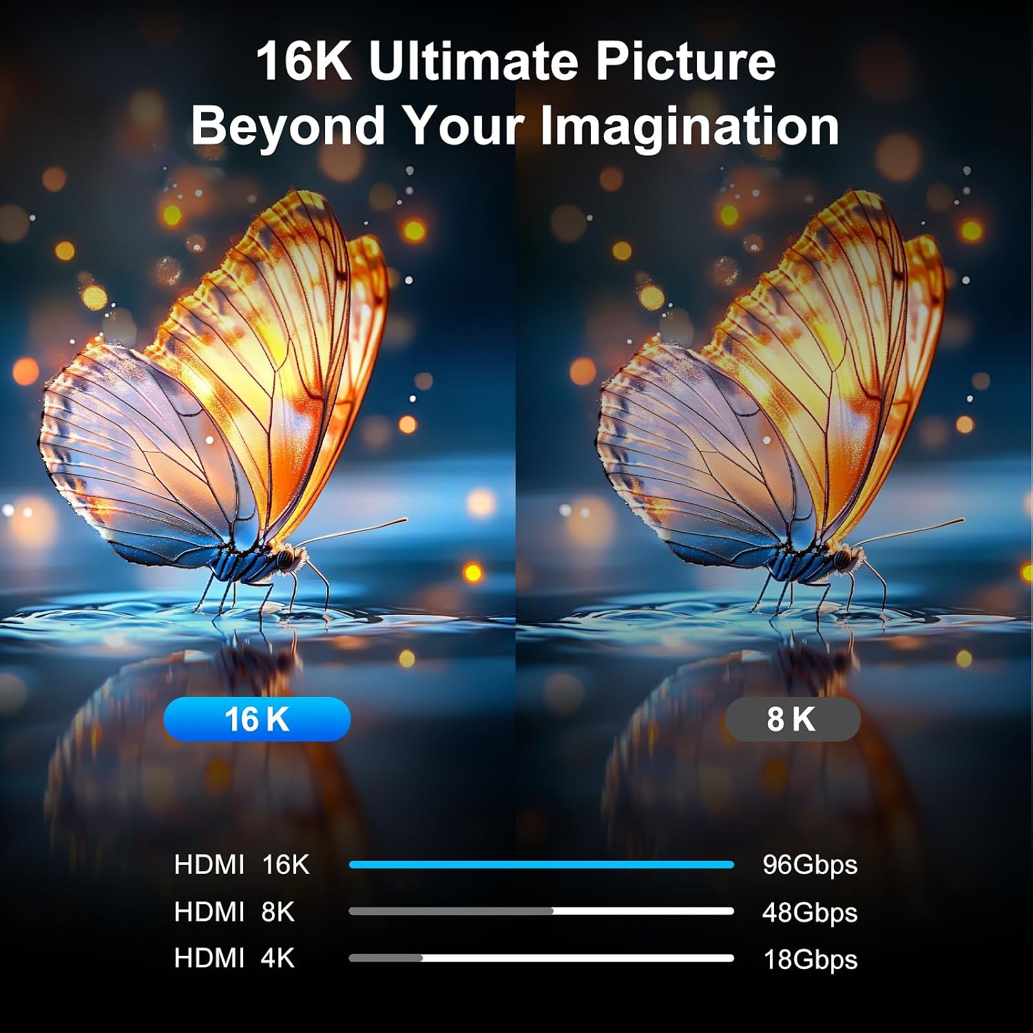 Thumbnail 2 de ZIKNYDO HDMI 2.2 cable 0.5m for 8K gaming