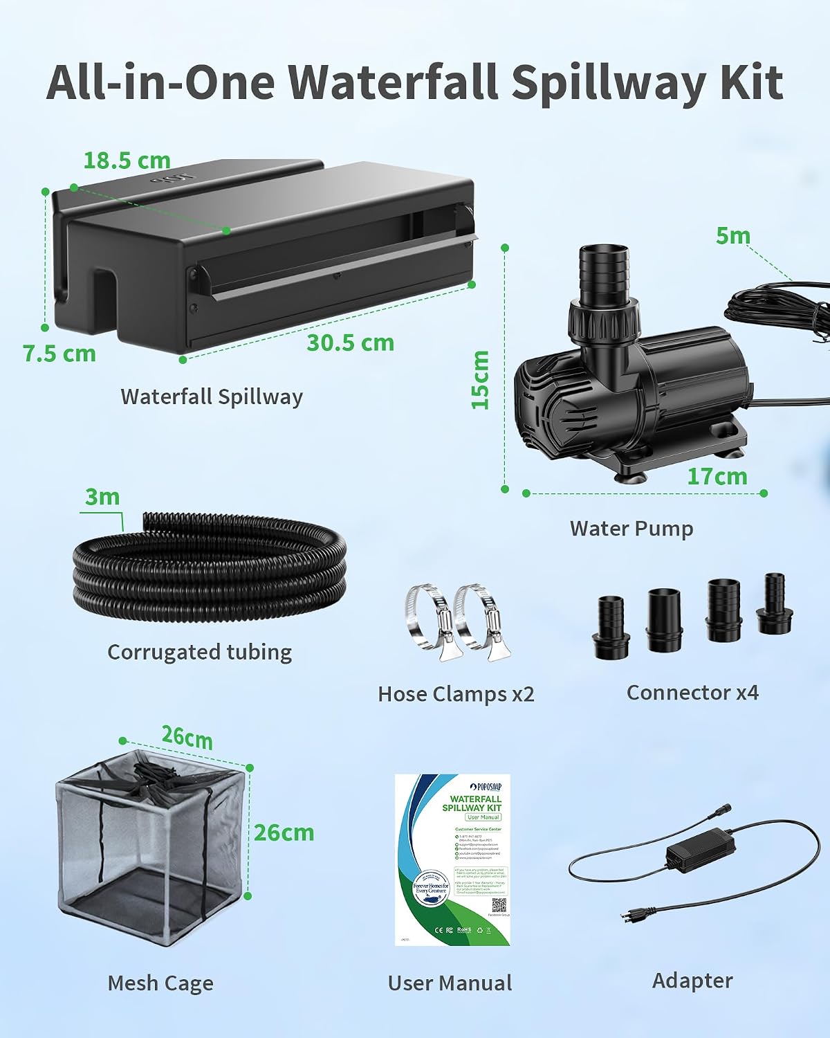 Thumbnail 1 de POPOSOAP Pond Waterfall Kit – All-in-One Garden Pond Spillway with 4500 L/H Submersible Pump (Medium)