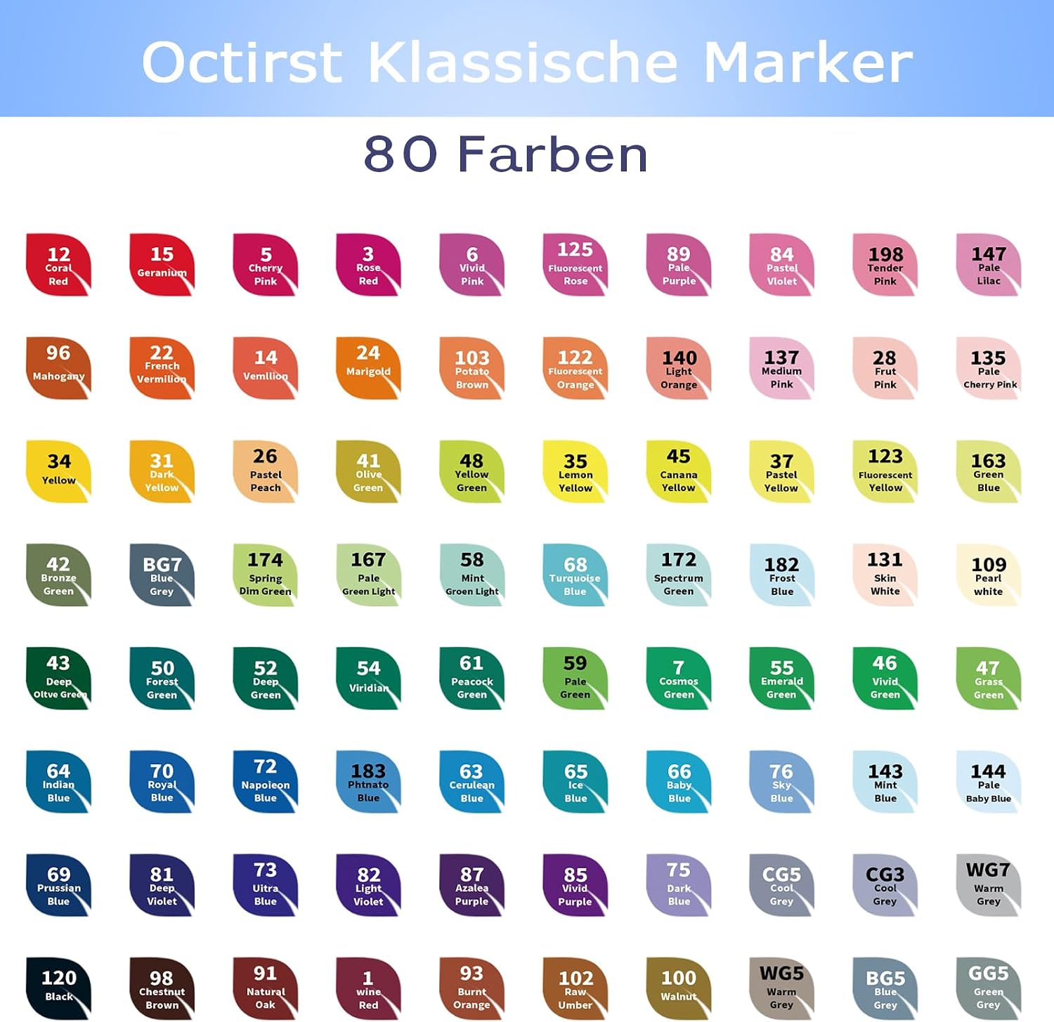 Detalle de Octirst 80 Farben Alkohol Marker Set mit Twin-Spitzen – 80 permanente Marker für Manga, Design & Coloring Books