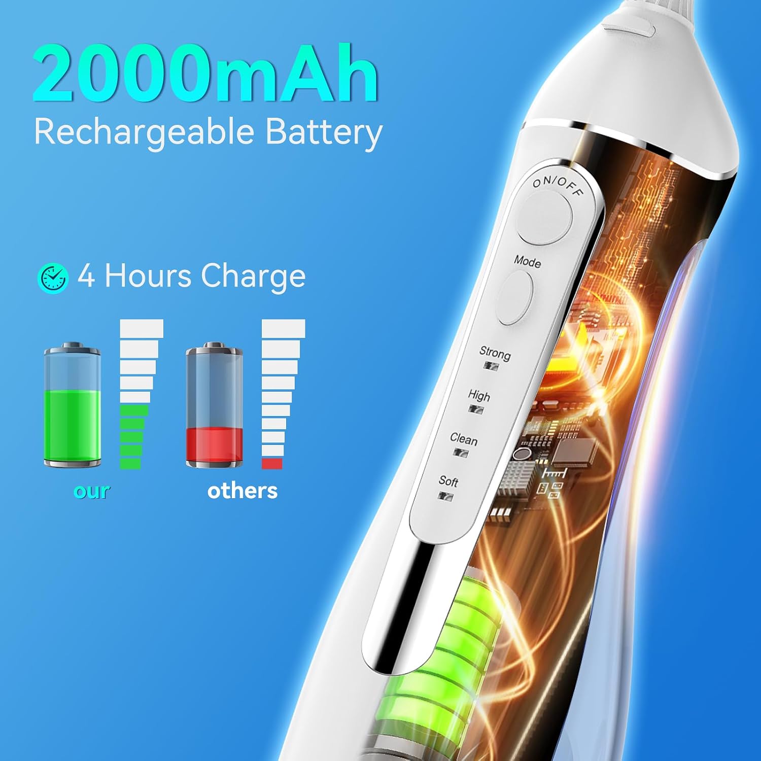 Thumbnail 6 de Portable Water Flosser 300 mL Tank