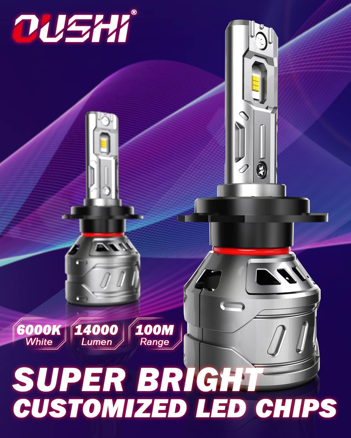 Detalle 2 de OUSHI Lampadina LED H7 Canbus 70 W