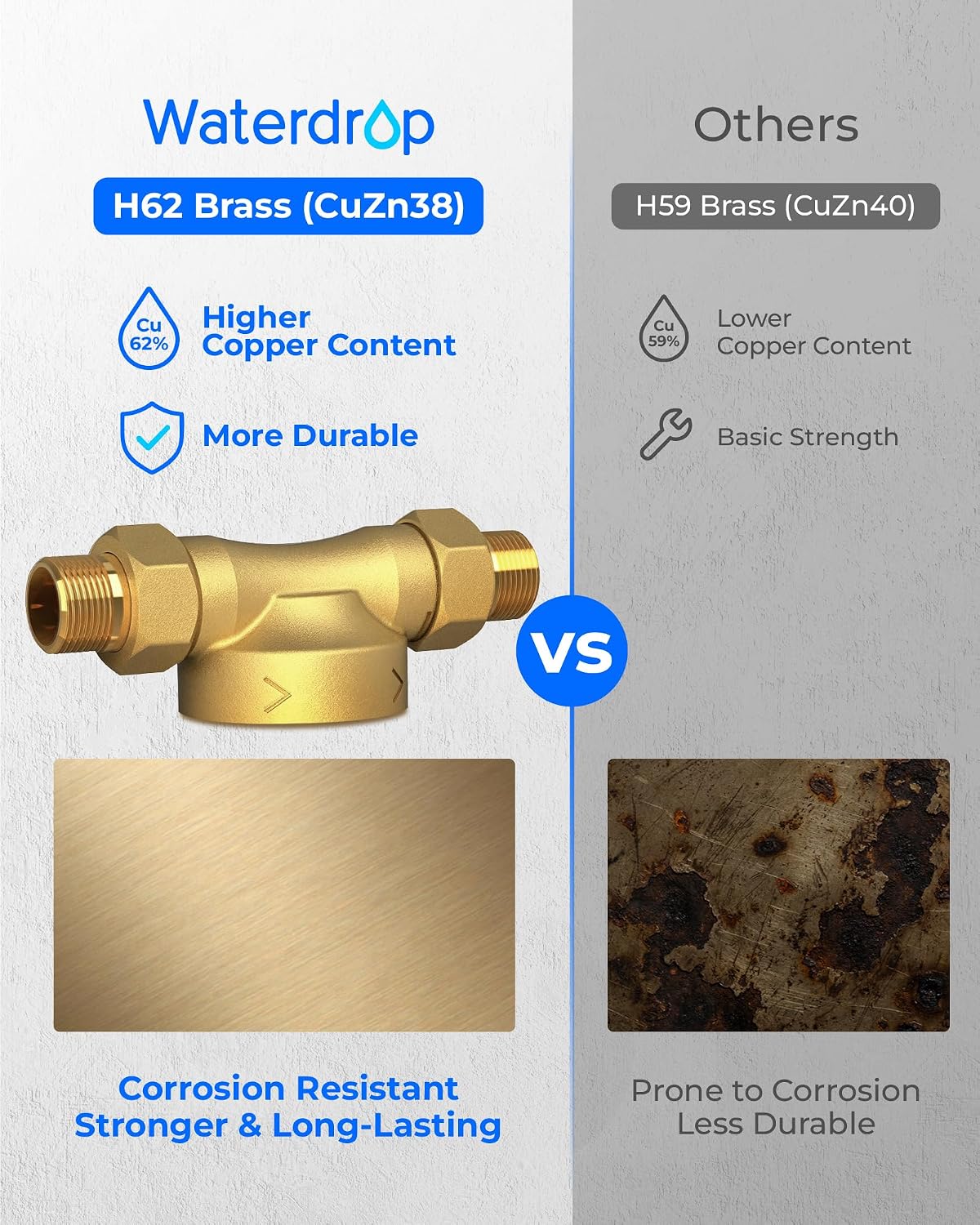 Detalle de Waterdrop WD-RPFK Spin-Down Sediment Filter, Backwash, 40–50 Micron