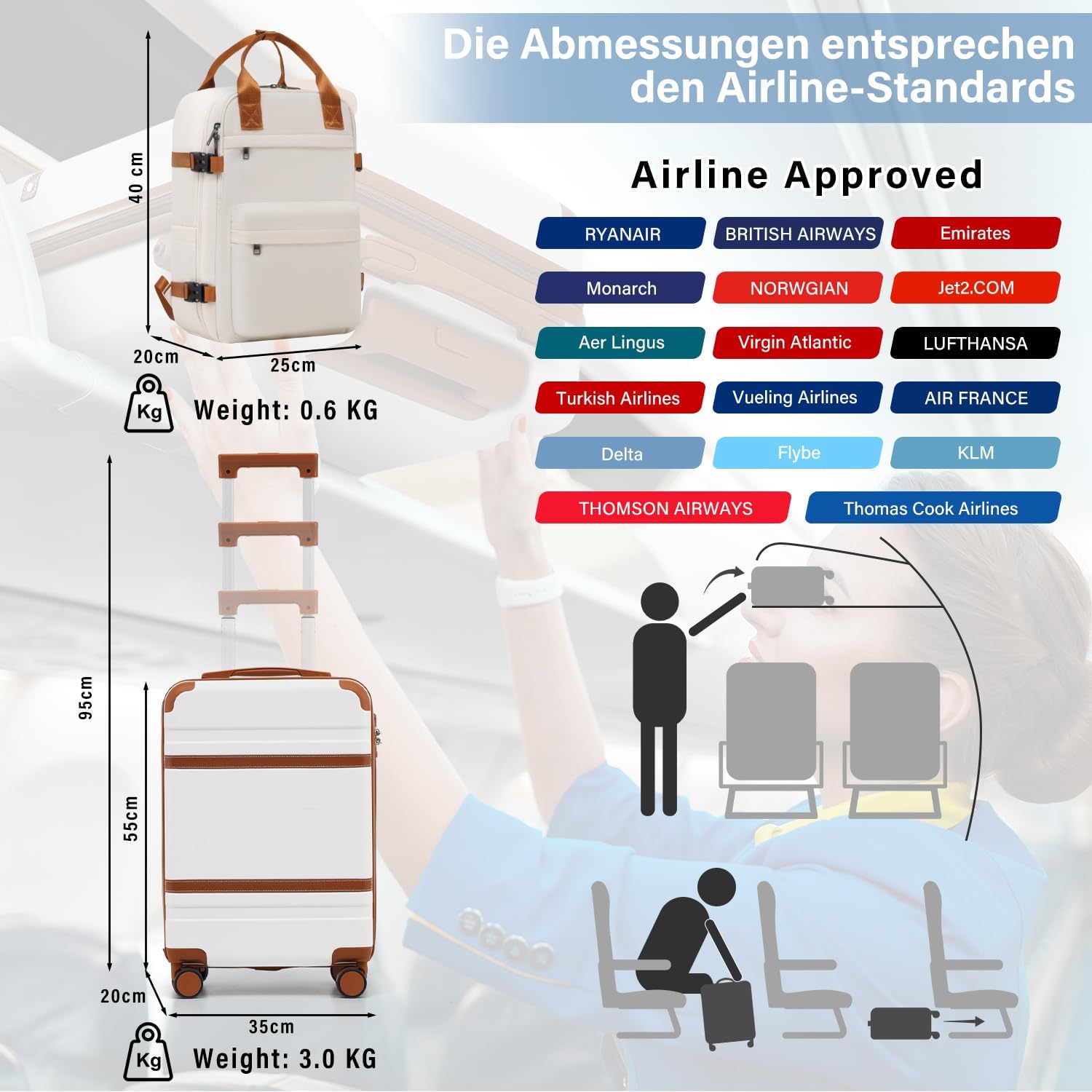 Detalle de COOLIFE Handgepäck Koffer 55x35x20 cm + Kabinenrucksack 40x25x20 cm – TSA-Schloss, 4 Rollen, ABS