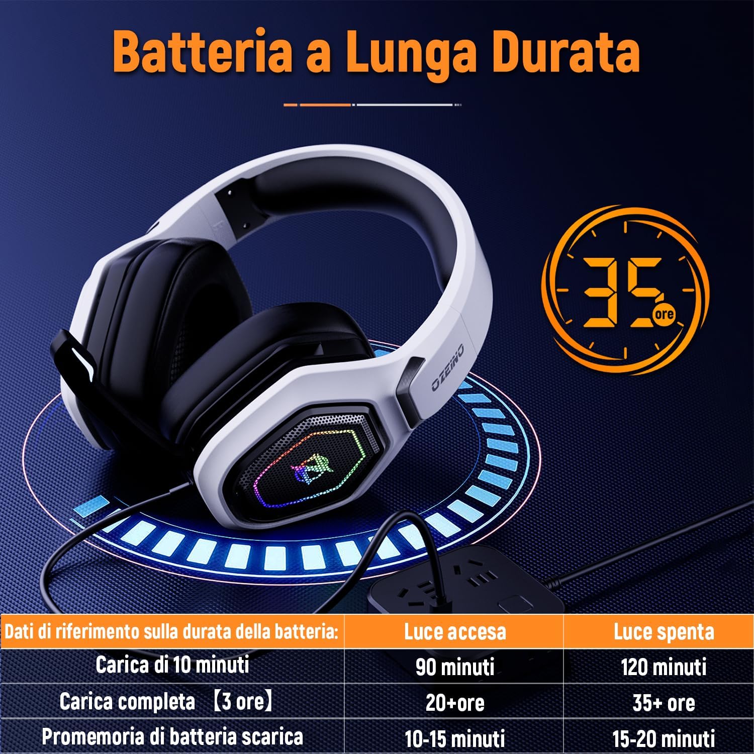 Thumbnail 5 de Ozeino Cuffie Gaming Wireless 30+ Ore