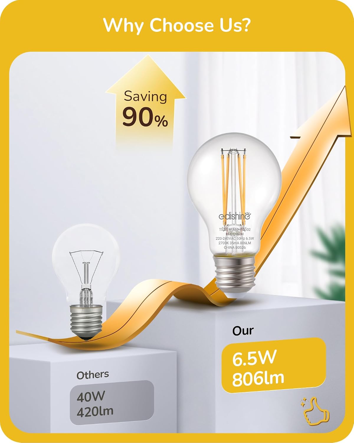 Thumbnail 3 de EDISHINE 6 Pack E27 Dimmable LED Edison Bulbs