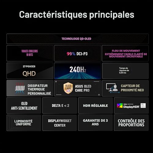 Detalle 2 de ASUS ROG Strix OLED XG27AQDMES : Moniteur gaming QD-OLED 27 pouces à 240 Hz, cadre fluide et soin OLED intégré