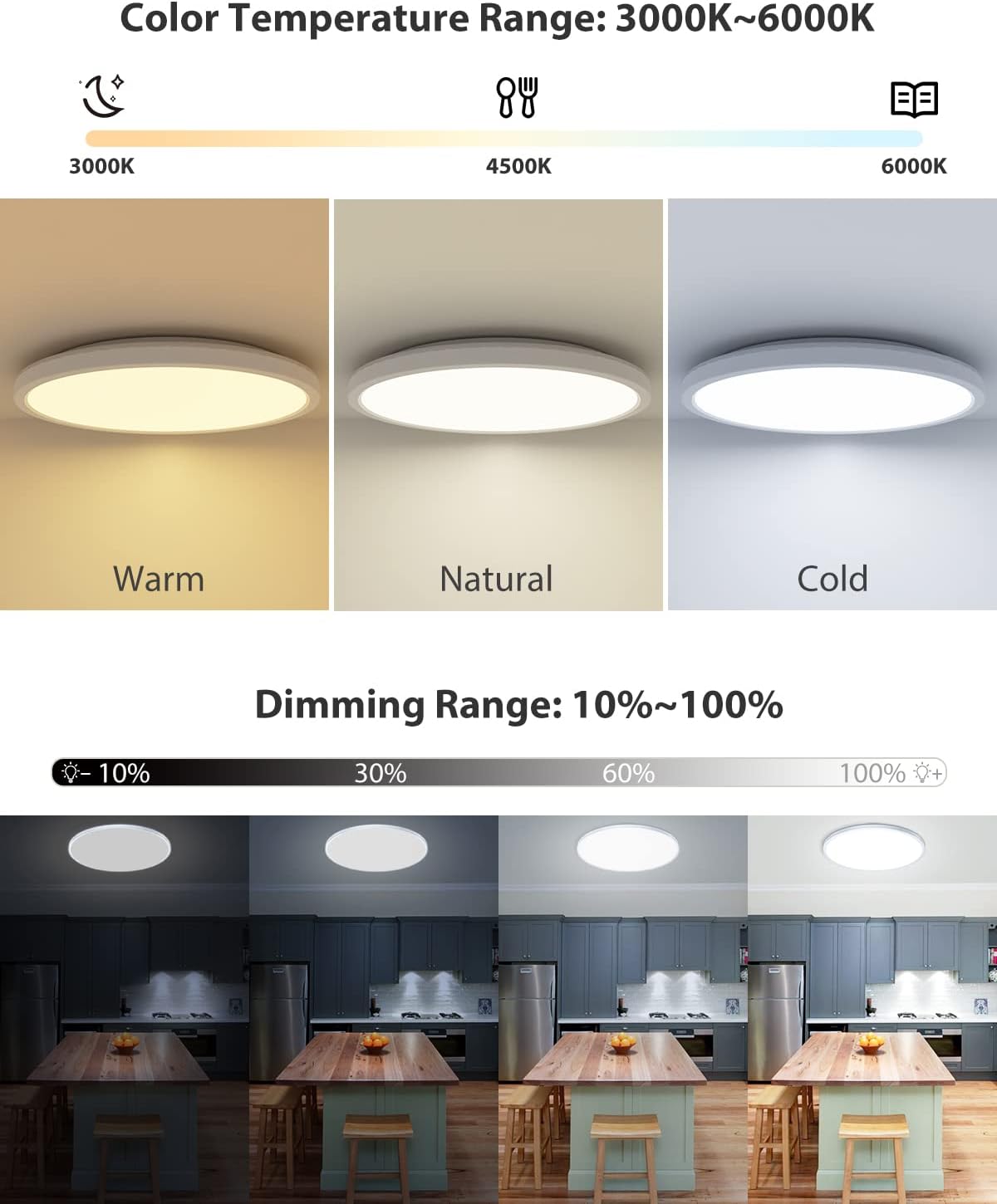Detalle de zemty LED-Deckenleuchte 2er-Set 30 cm, dimmbar 3000–6500 K, 24 W, 3200 lm, RGB mit Fernbedienung – Wasserfestes Bad- und Wohnraum-Design