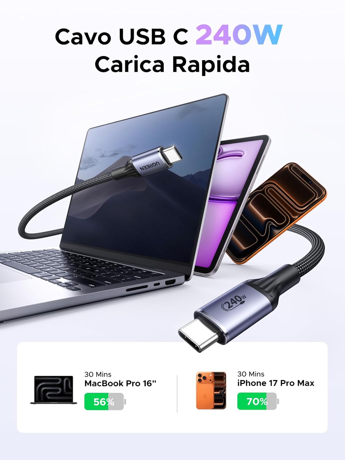 Thumbnail 1 de UGREEN Cavo USB C 240W PD 3.1: certificazione USB-IF e ricarica rapida per MacBook, iPhone, Galaxy e Pixel (2 m)
