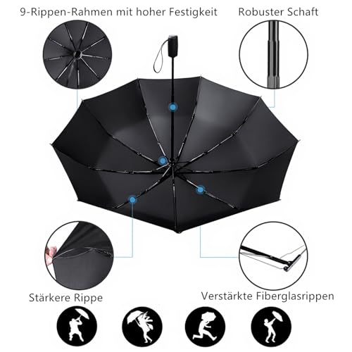 Detalle 2 de AMVUZ Paraguas Plegable de Viaje Compacto Automático a Prueba de Viento (Negro)
