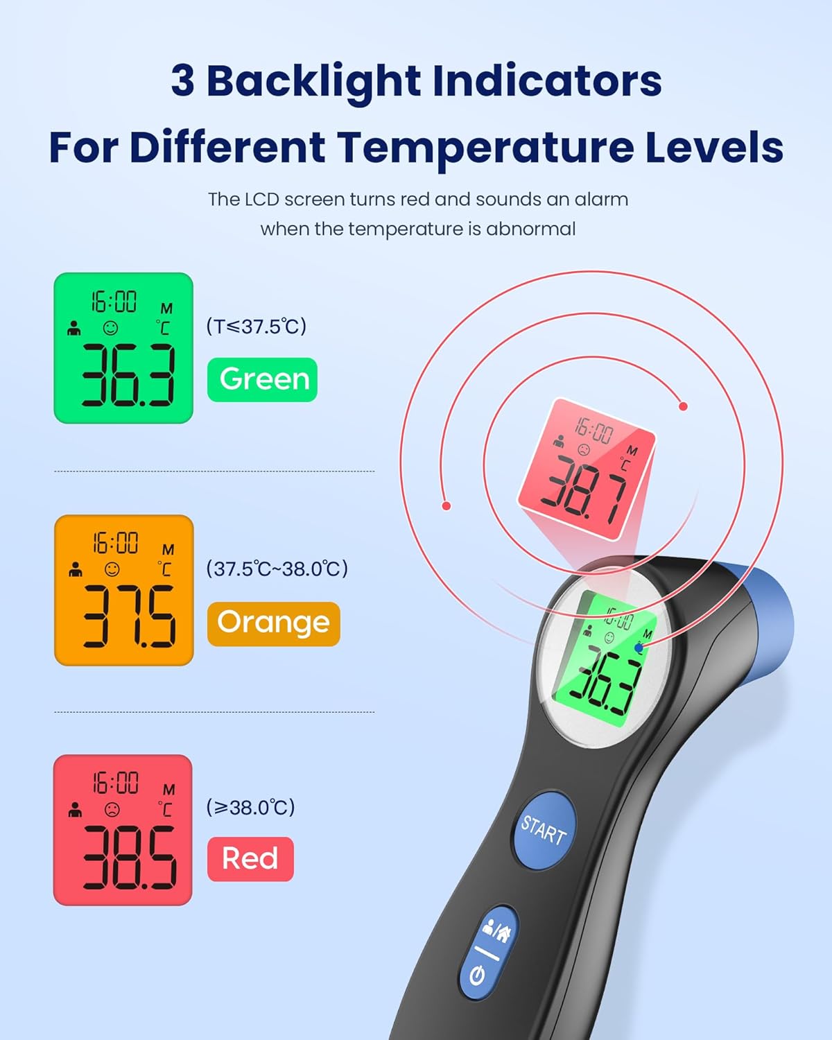 Thumbnail 2 de Forehead Thermometer No-Touch Infrared 1