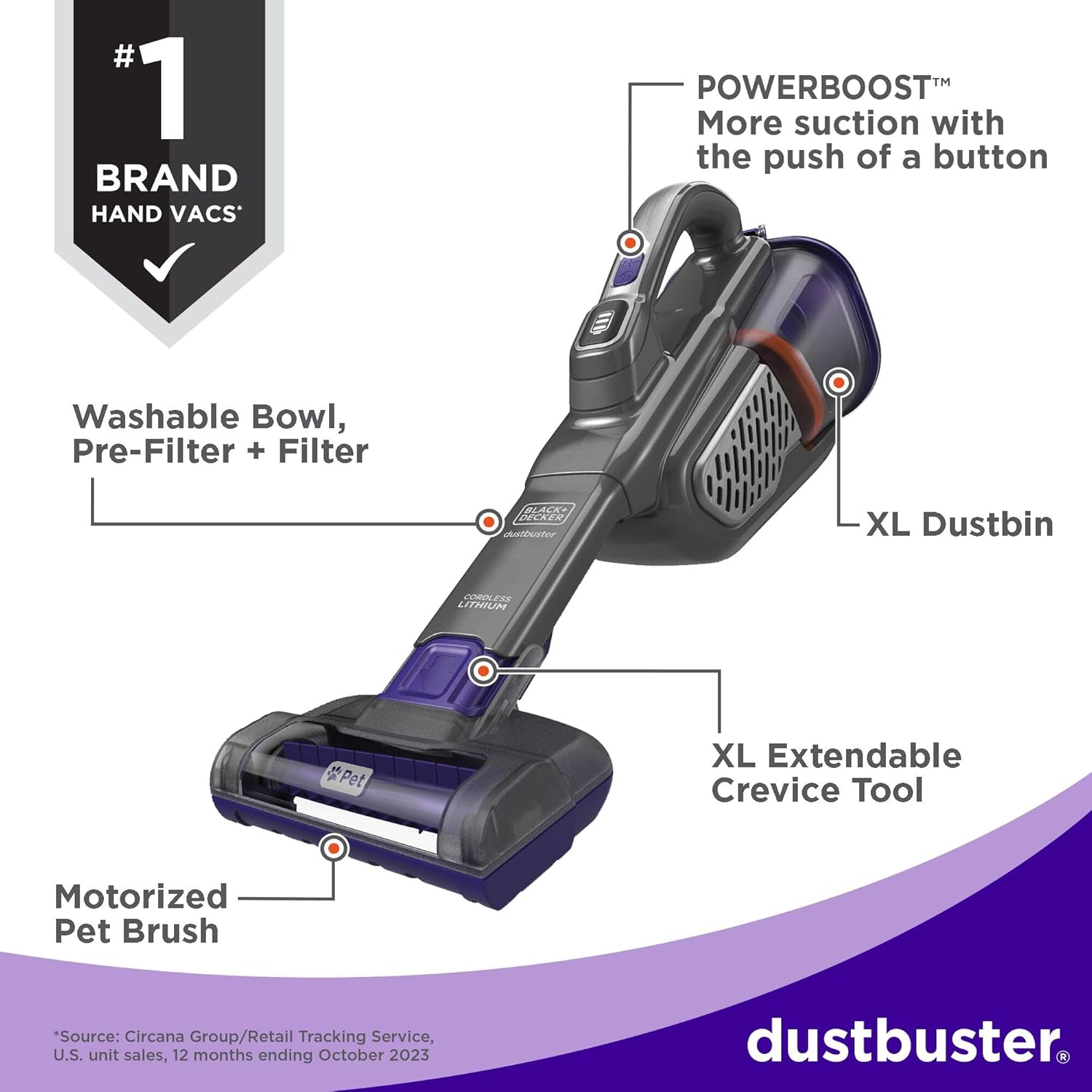 Detalle de BLACK+DECKER dustbuster furbuster Pet Hair Vacuum HHVK515JP07