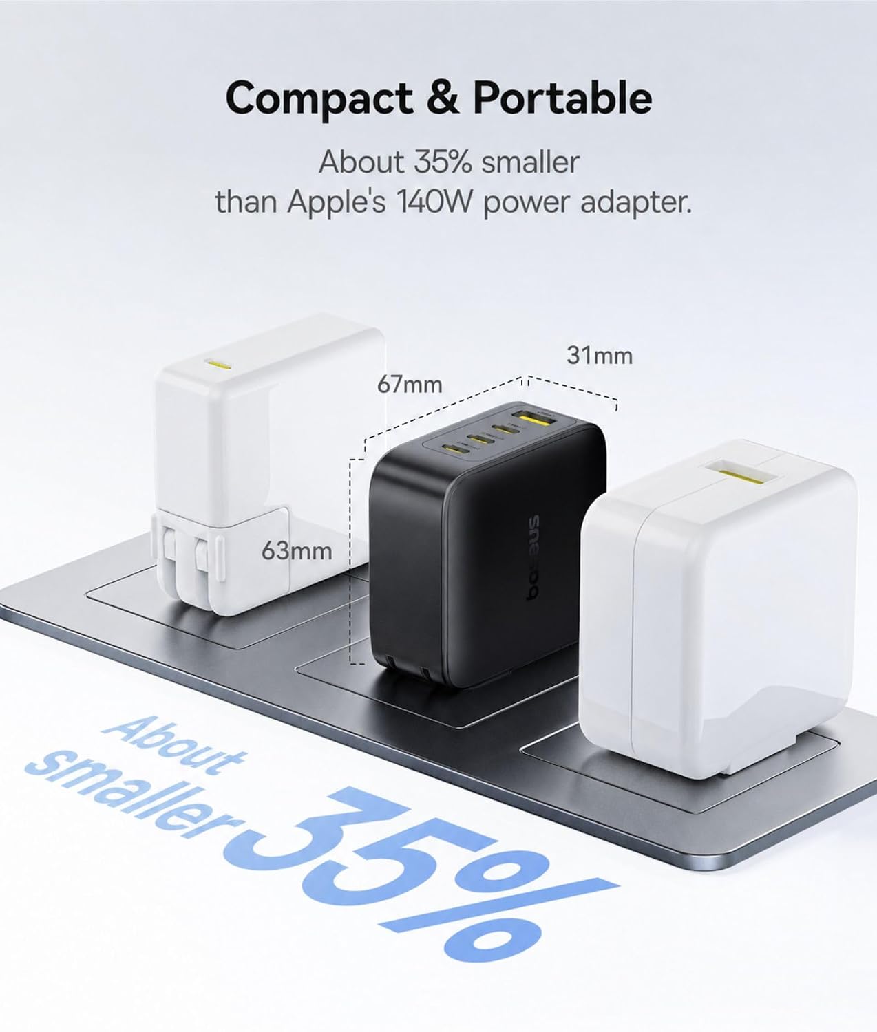 Detalle de Baseus USB-C charger 140W