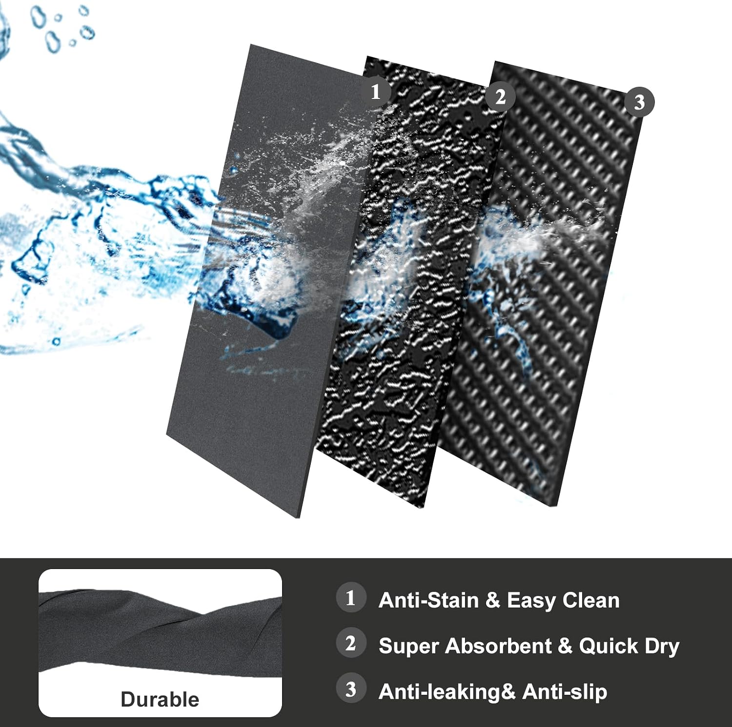 Detalle 2 de Mavicen Dog Food Mat 30 x 50 cm: Super Absorbent, Anti-Slip & Easy to Clean
