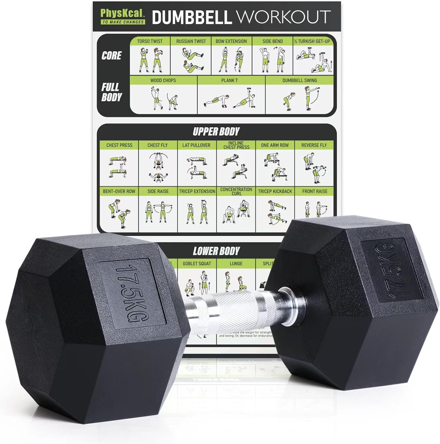 PhysKcal Hexagon Hanteln Poly-Gummierte (2,5–30 kg) – rutschfeste Kurzhanteln mit ergonomischen, verchromten Griffen