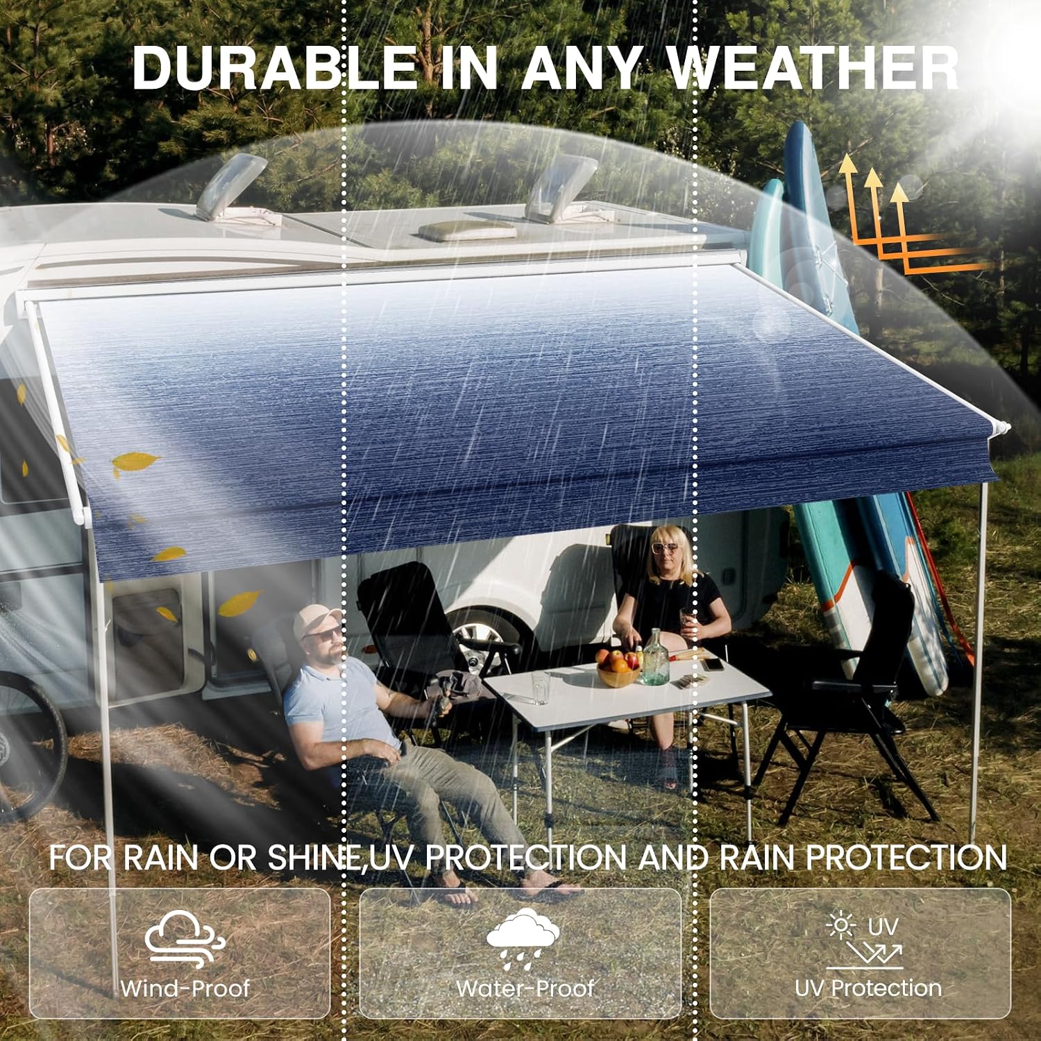 Thumbnail 4 de AlphabetAcre Heavy-Duty 20ft RV Awning Replacement Fabric — Ombré Blue
