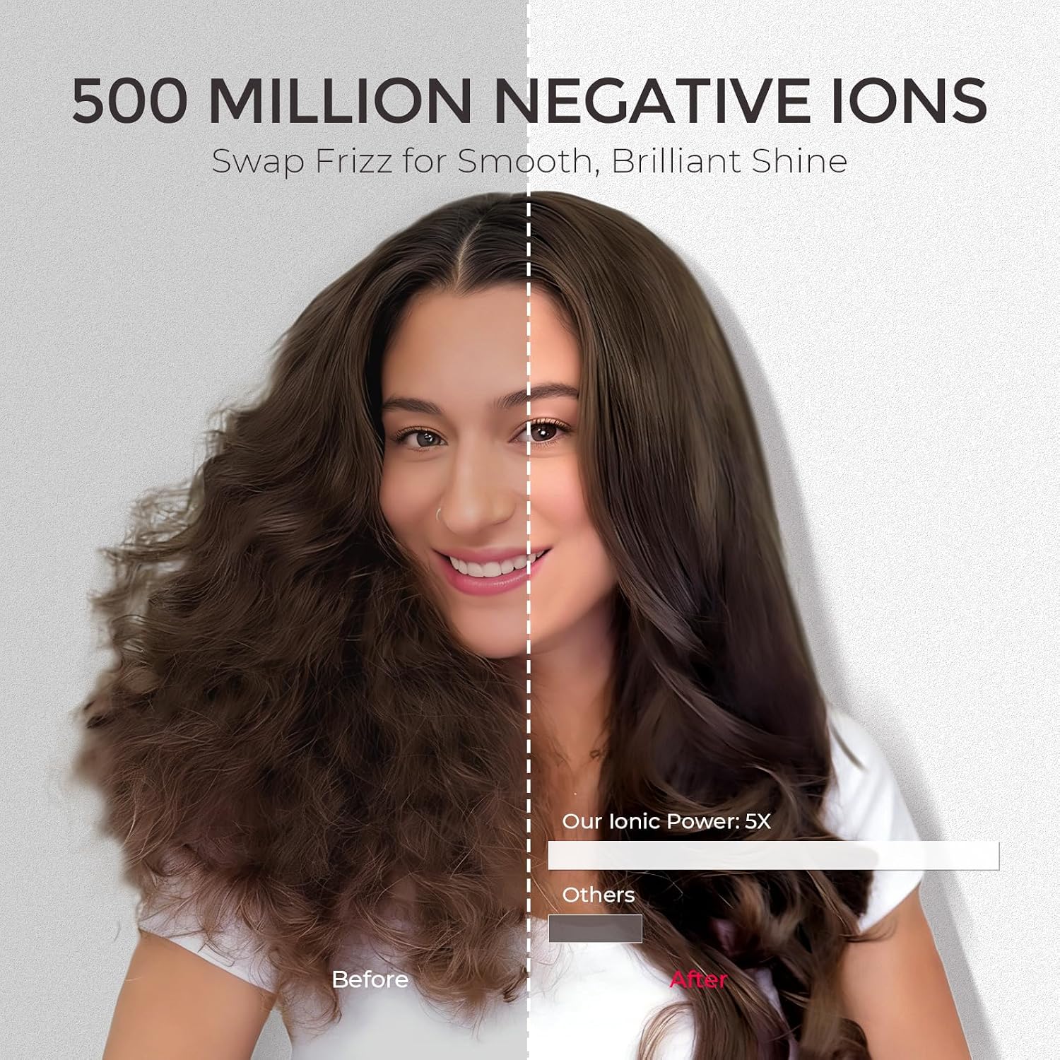 Detalle de TYMO AIRBEAM Hair Dryer Brush: Lightweight, 3x Faster Drying, 5‑in‑1 Ionic Styling