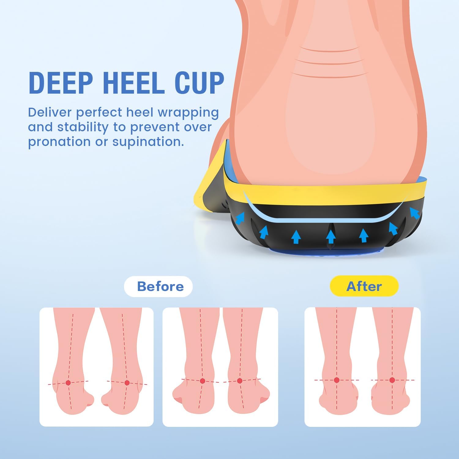 Detalle de BestHalo Heavy Duty Plantar Fasciitis Insoles: High Arch Support for 220+ lbs, for Men 9-10.5 / Women 10-11.5