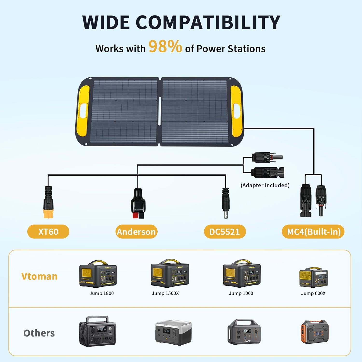 Thumbnail 4 de VTOMAN VS110 110W Portable Solar Panel: Foldable, IP67, 23% Efficient for Outdoor Power Needs