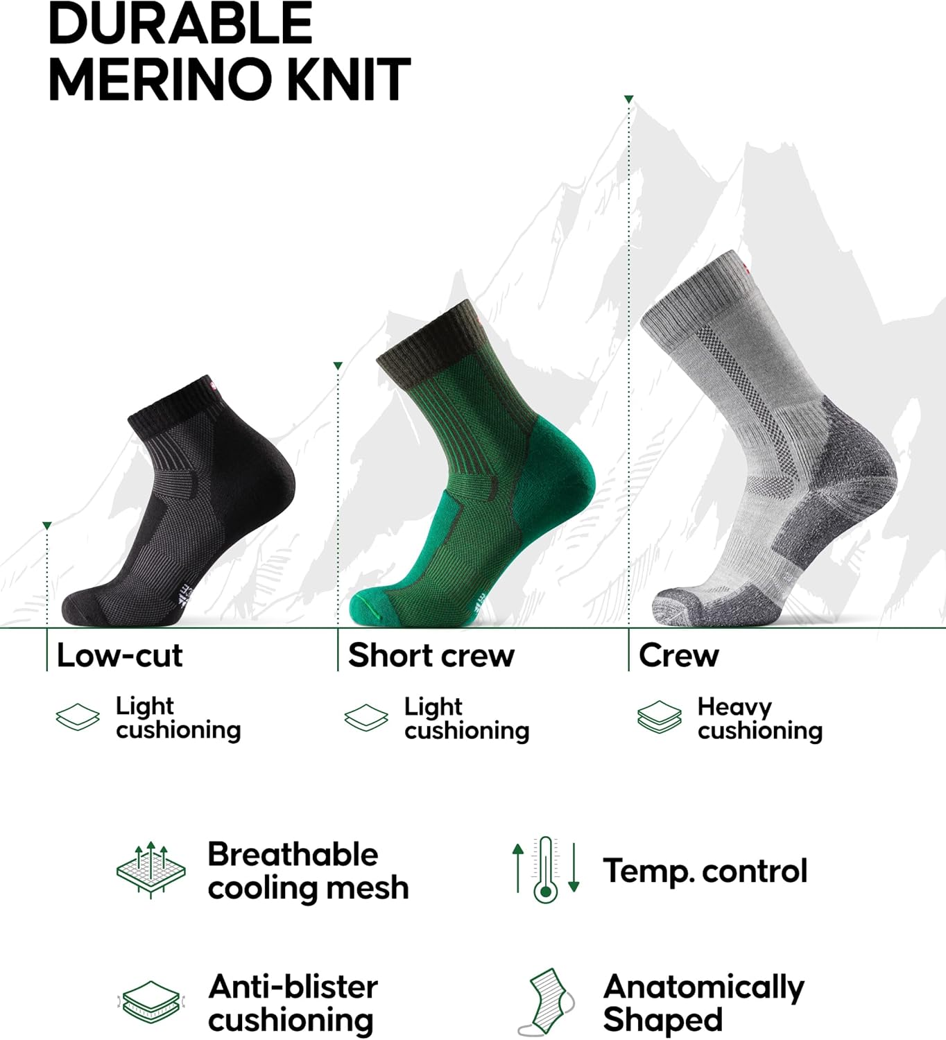 Thumbnail 1 de Danish Endurance Hiking Socks Set (Merino Wool, Anti Blister) – Unisex 3-Pack with Crew, Low Cut & Ankle Styles