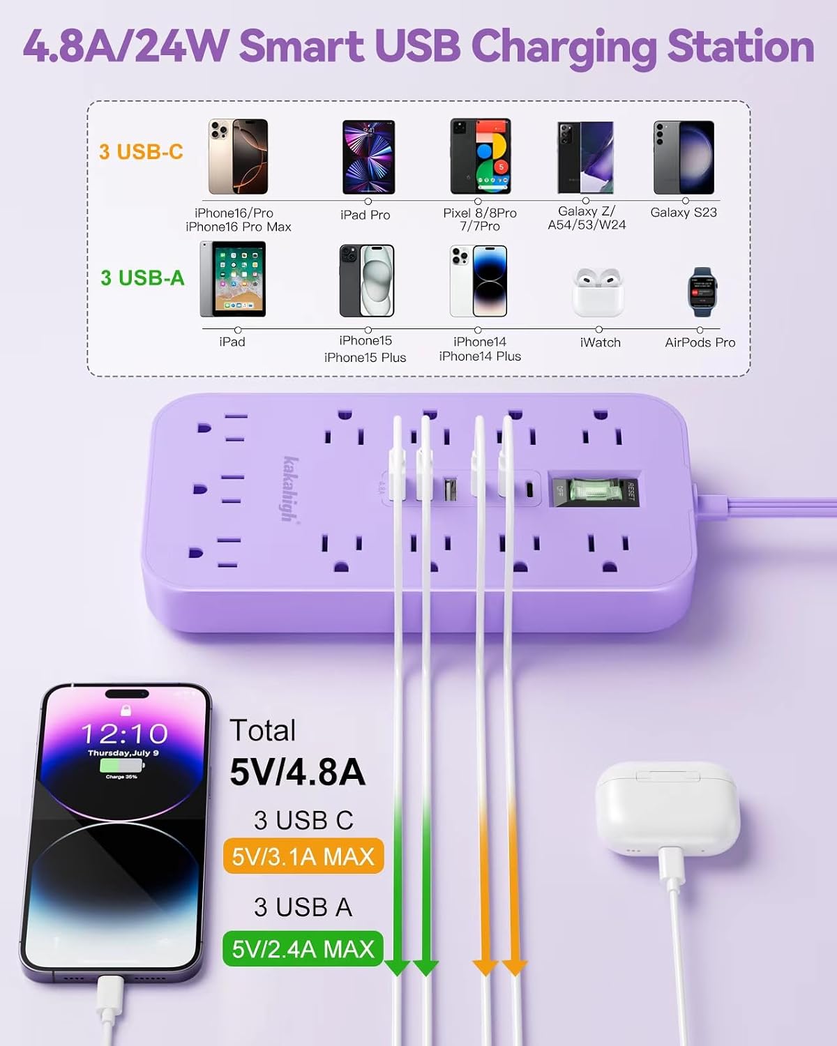 Thumbnail 3 de kakahigh 808 Purple Power Strip, 11 Outlets, 6 USB Ports, 5 ft Cord