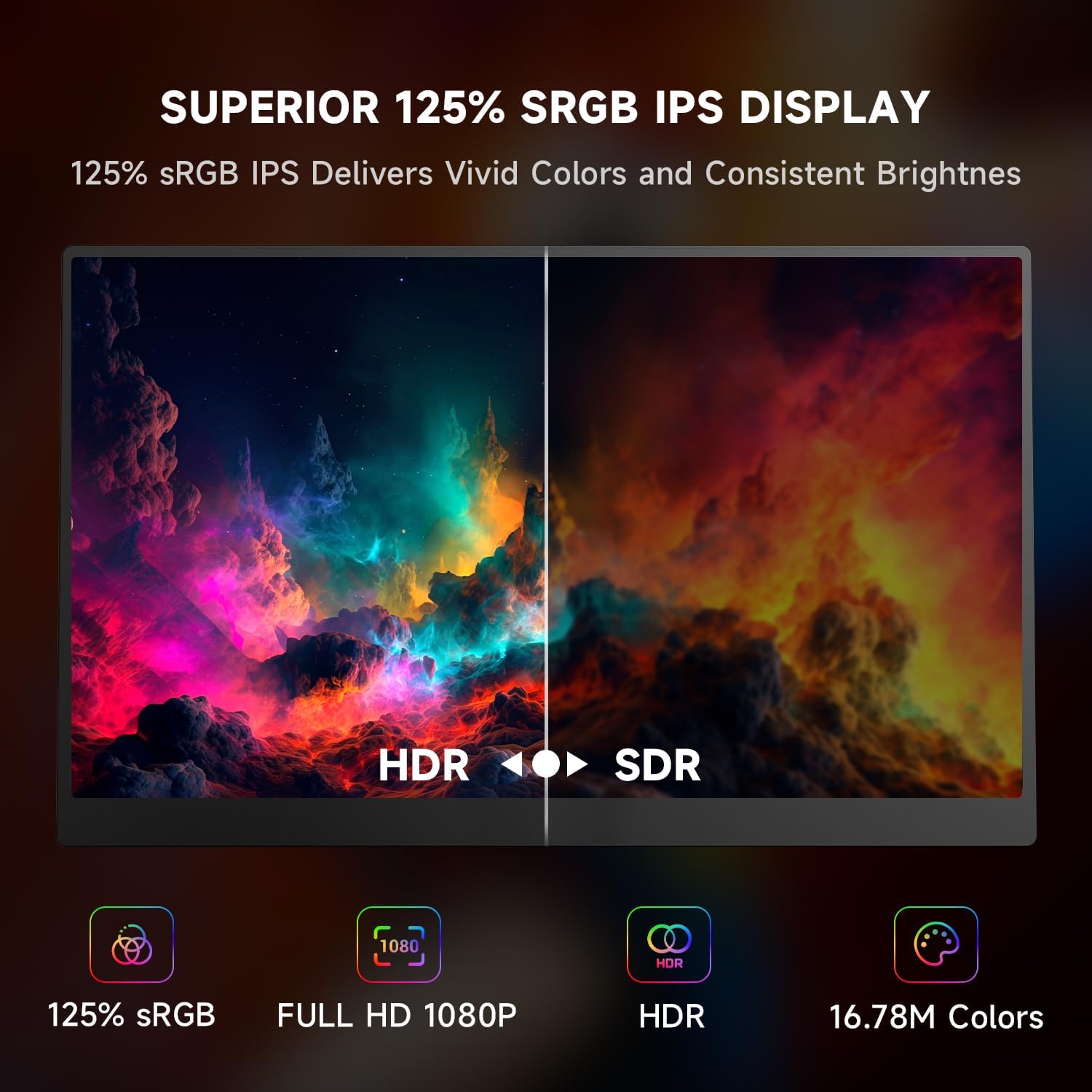 Detalle de AOC Portable Monitor 15.6" 1080P FHD IPS – Dual USB-C, HDR, 180° Rotation