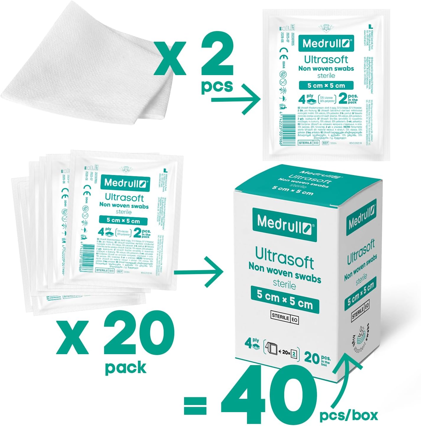 Thumbnail 2 de Medrull Kompressen nicht gewebt 5x5 cm Steril