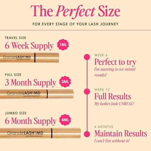 Thumbnail 5 de GrandeLASH-MD Lash Enhancing Serum by Grande Cosmetics, 1mL – 6-Week Supply