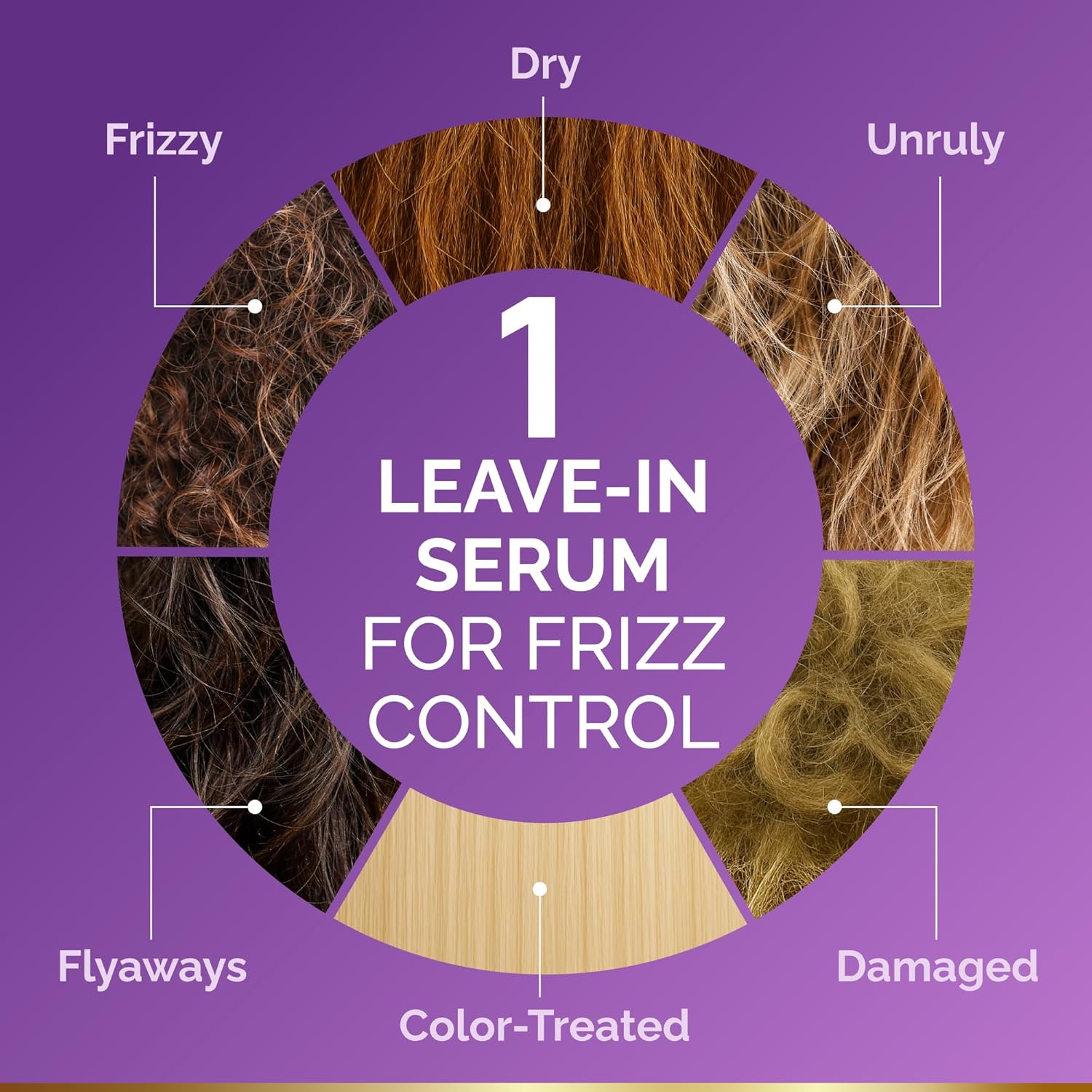 Detalle de NUTRAHARMONY Hydrating Hair Serum 5oz