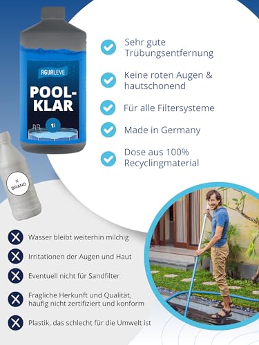 Thumbnail 8 de AGUALEVE Poolklar 1l – Kristallklar 2.0 Formel für perfektes Poolwasser (NEU)