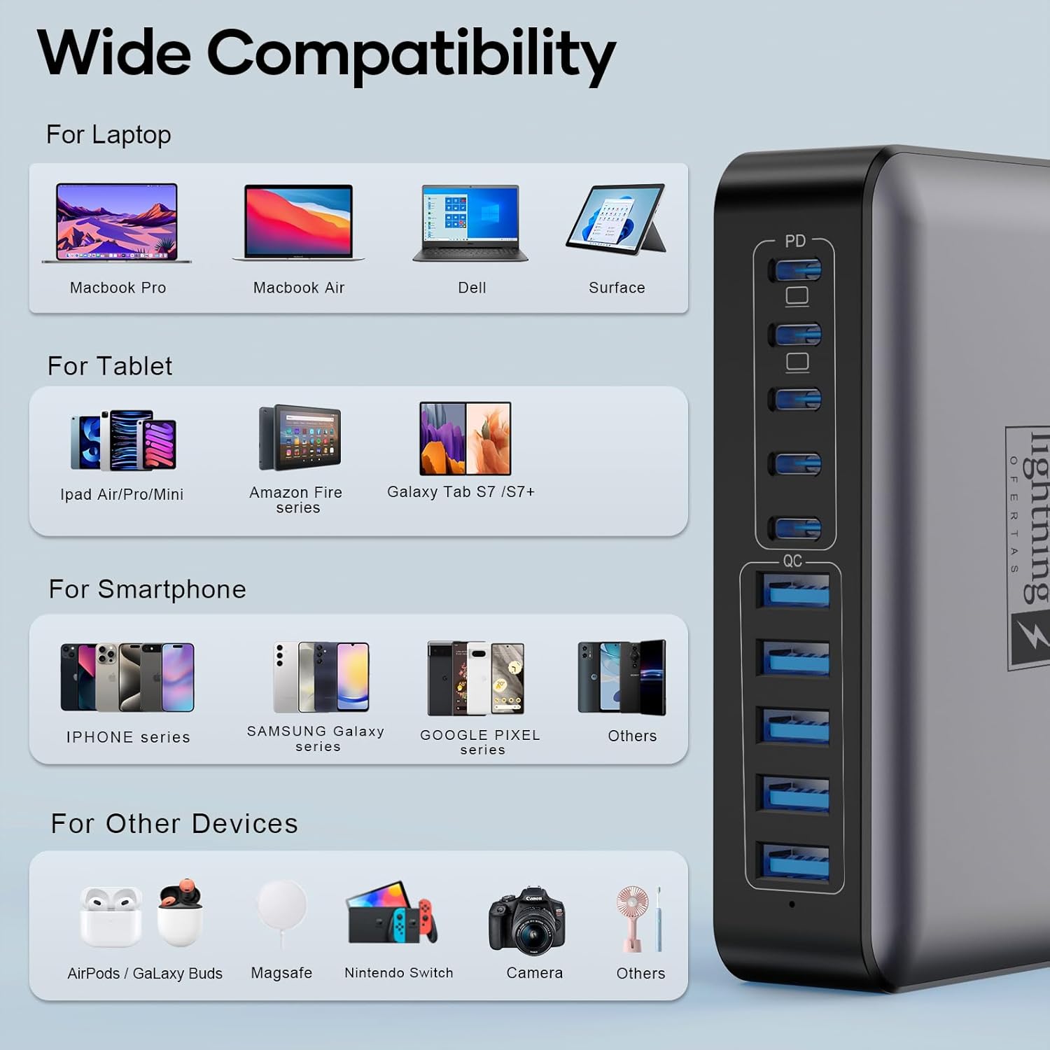 Thumbnail 5 de USB C Charger Block 10 Ports: 450W GaN PD Charging Hub