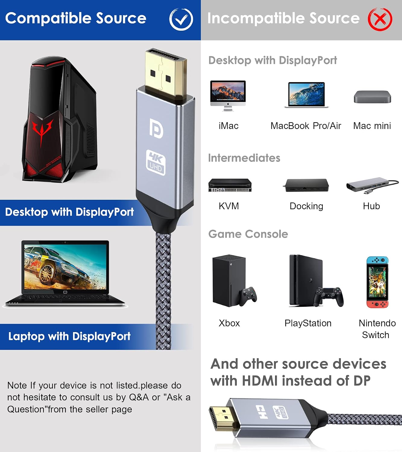 Thumbnail 6 de sweguard 4K DisplayPort auf HDMI Kabel (4 m) unidirektional – DP-Computer zu HDMI-Monitor/TV/Projektor