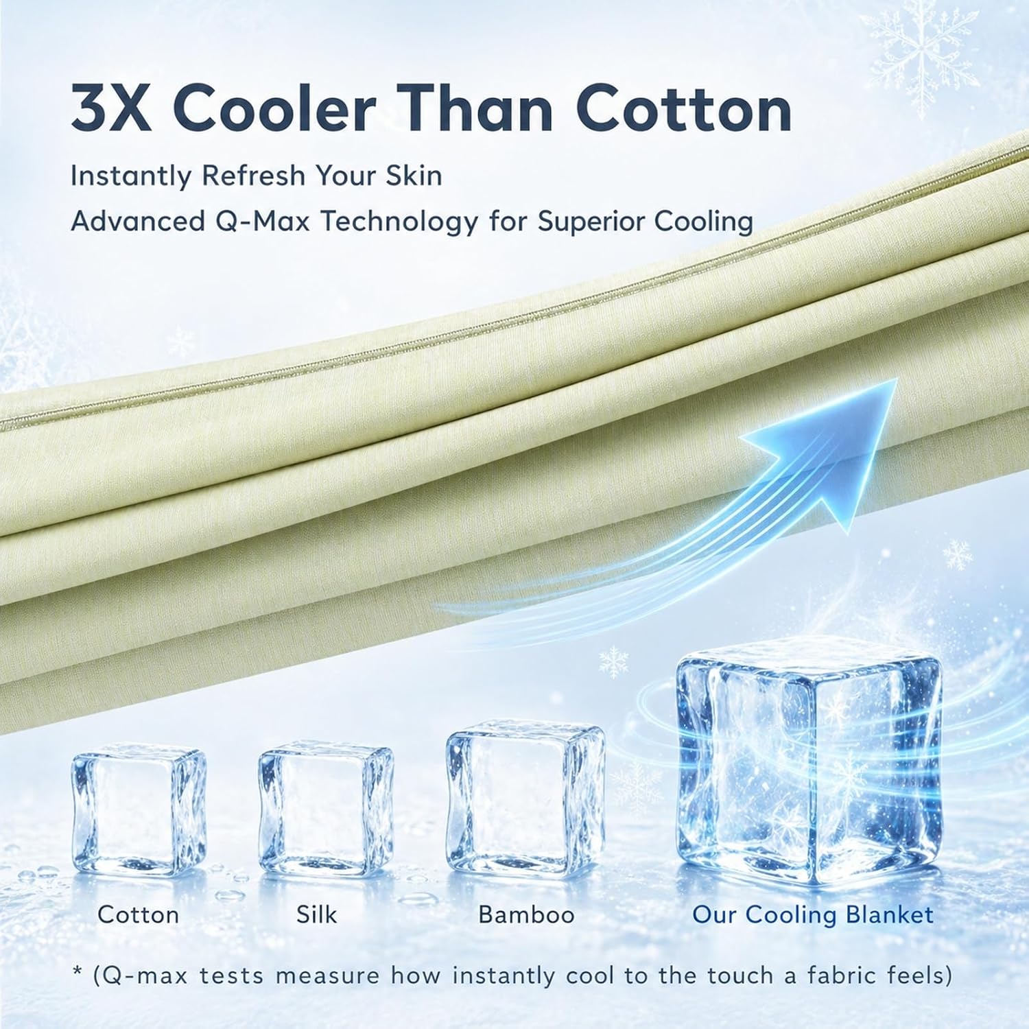 Thumbnail 5 de Cooling Blanket for Hot Sleepers — Instant Icy-Cool, Double-Sided Comfort (152×203 cm)