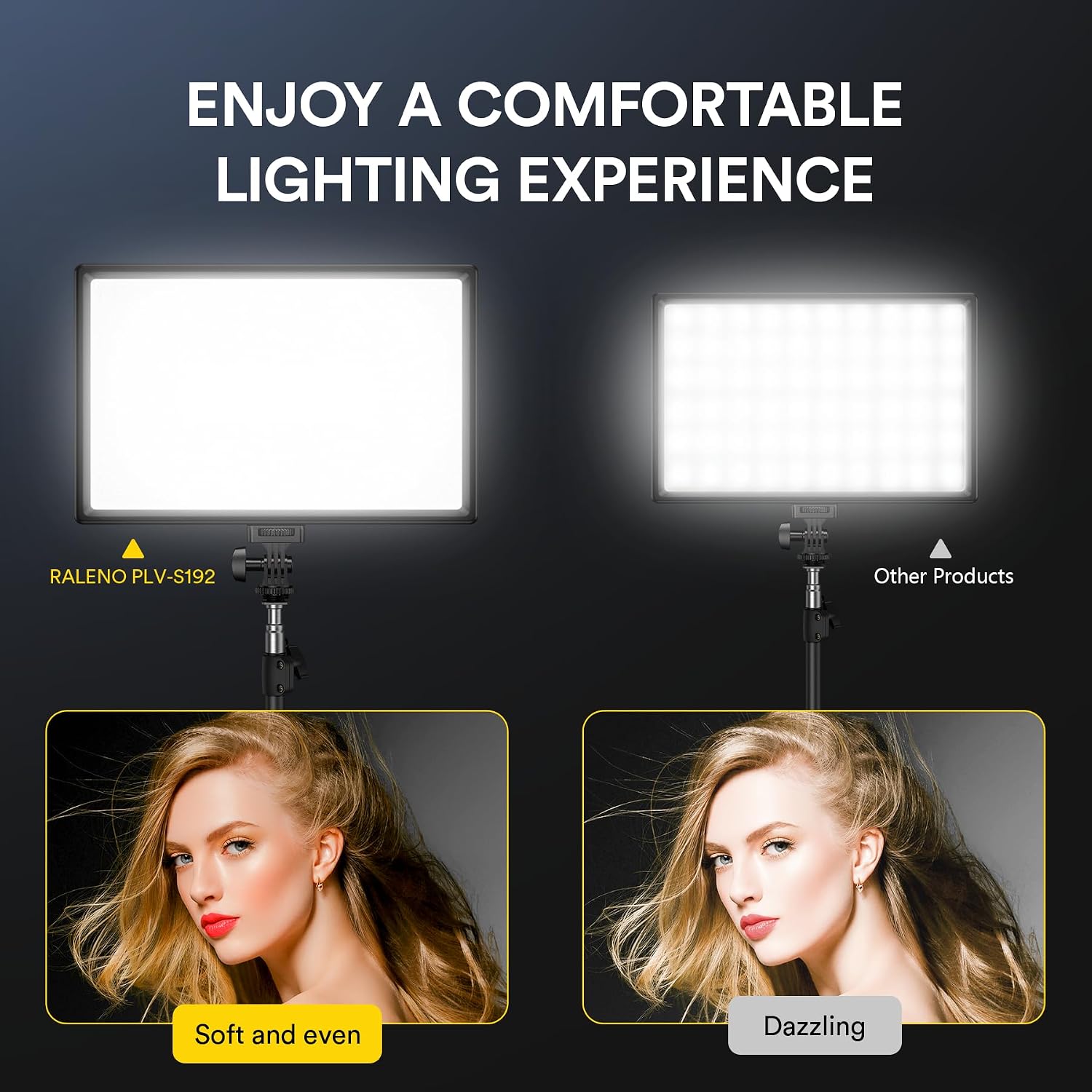 Detalle de RALENO 13" LED Video Light 19.5W with 8000mAh Battery, LCD and Dimmable Bi-colour Panel