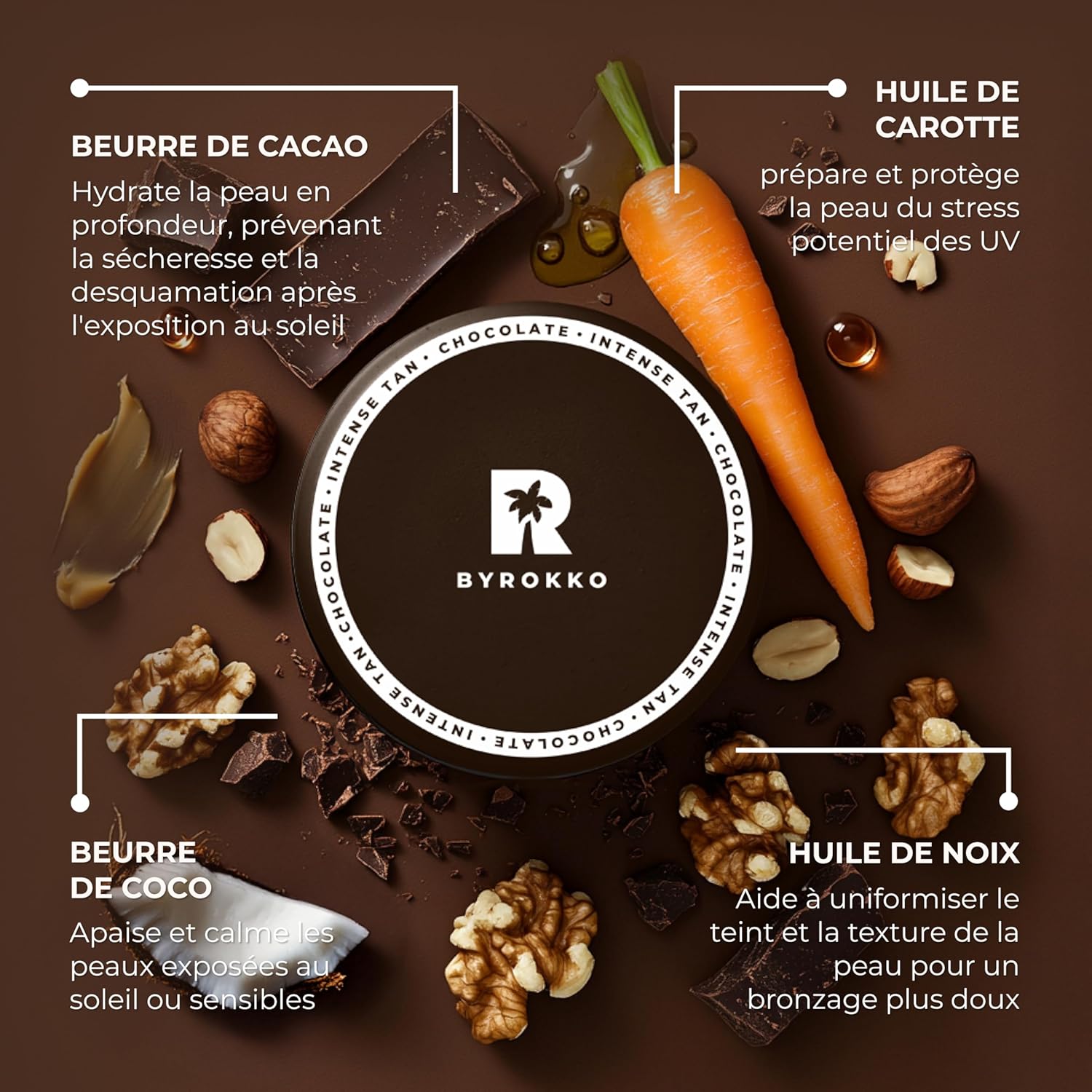Detalle 2 de BYROKKO Shine Brown Chocolate – Accélérateur de bronzage pour cabines et soleil (200 ml)