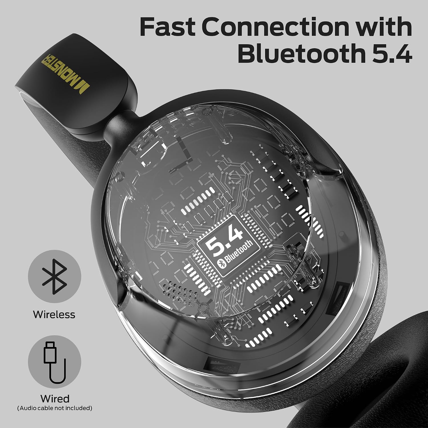 Detalle 1 de oraolo E87-BK Monster Persona 3rd ANC Wireless Headphones, Bluetooth 5.4