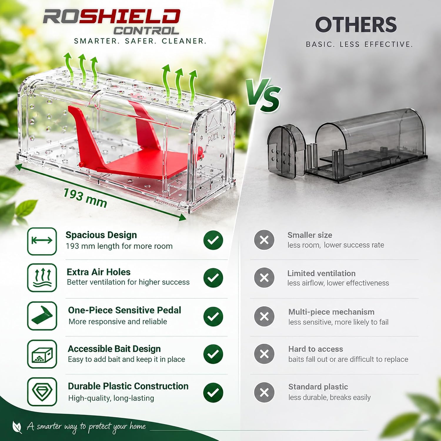 Thumbnail 5 de ROSHIELD Humane Mouse Trap 2-pack โ reusable ๐ญ