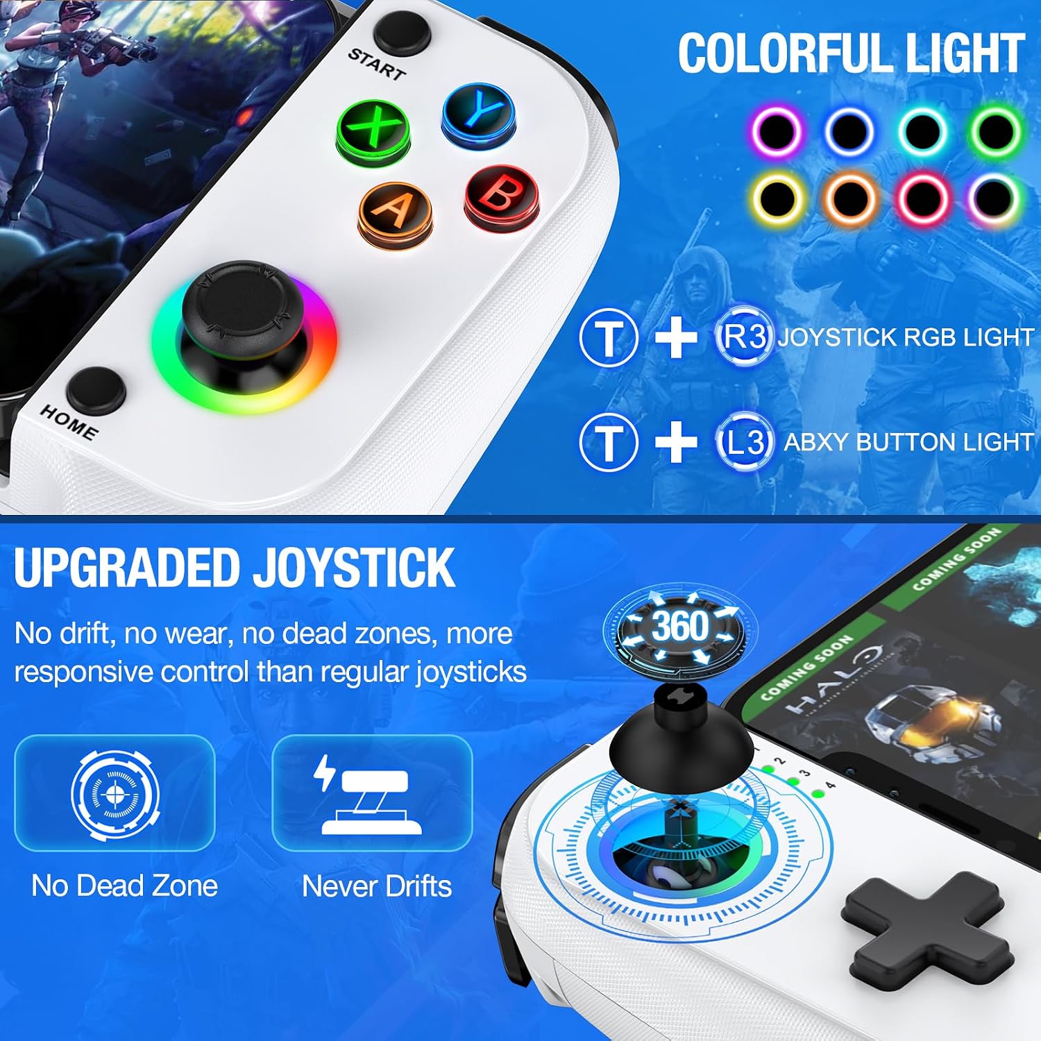 Detalle 2 de Fanxieast Ultimate Wireless Mobile Gaming Controller for iPhone/Android