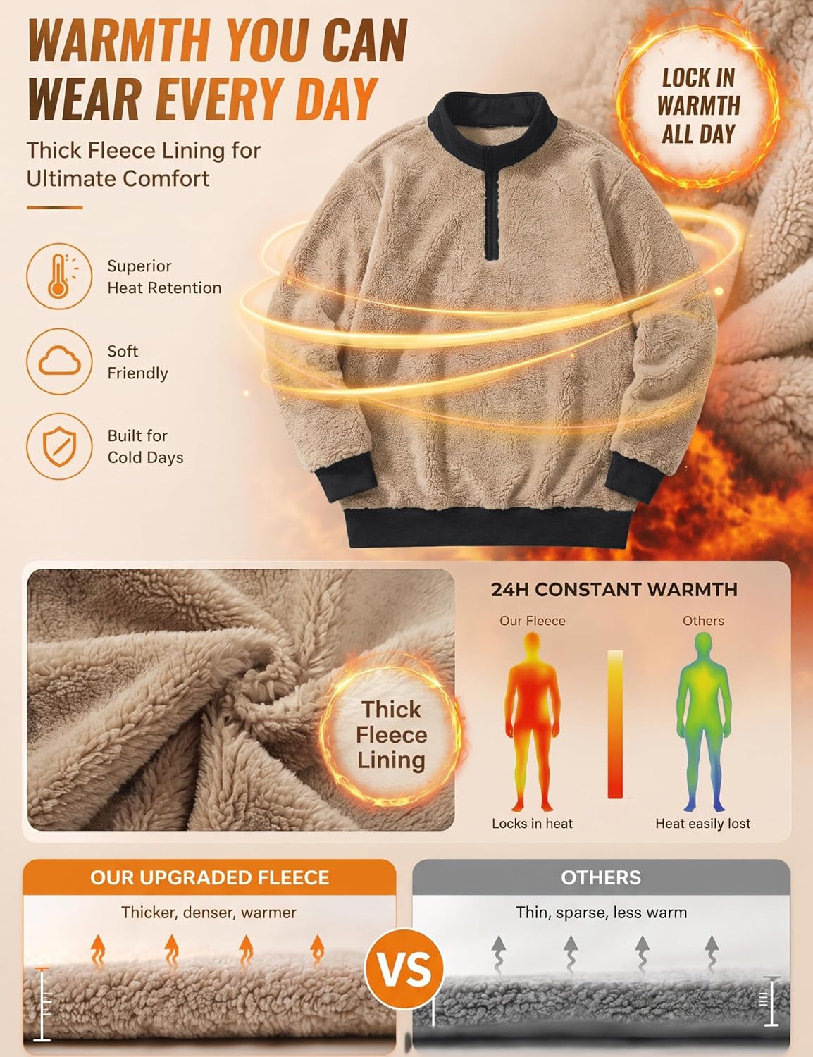 Detalle 2 de TACVASEN Men's Quarter-Zip Sherpa Fleece Pullover, Thick Long-Sleeve Sweater