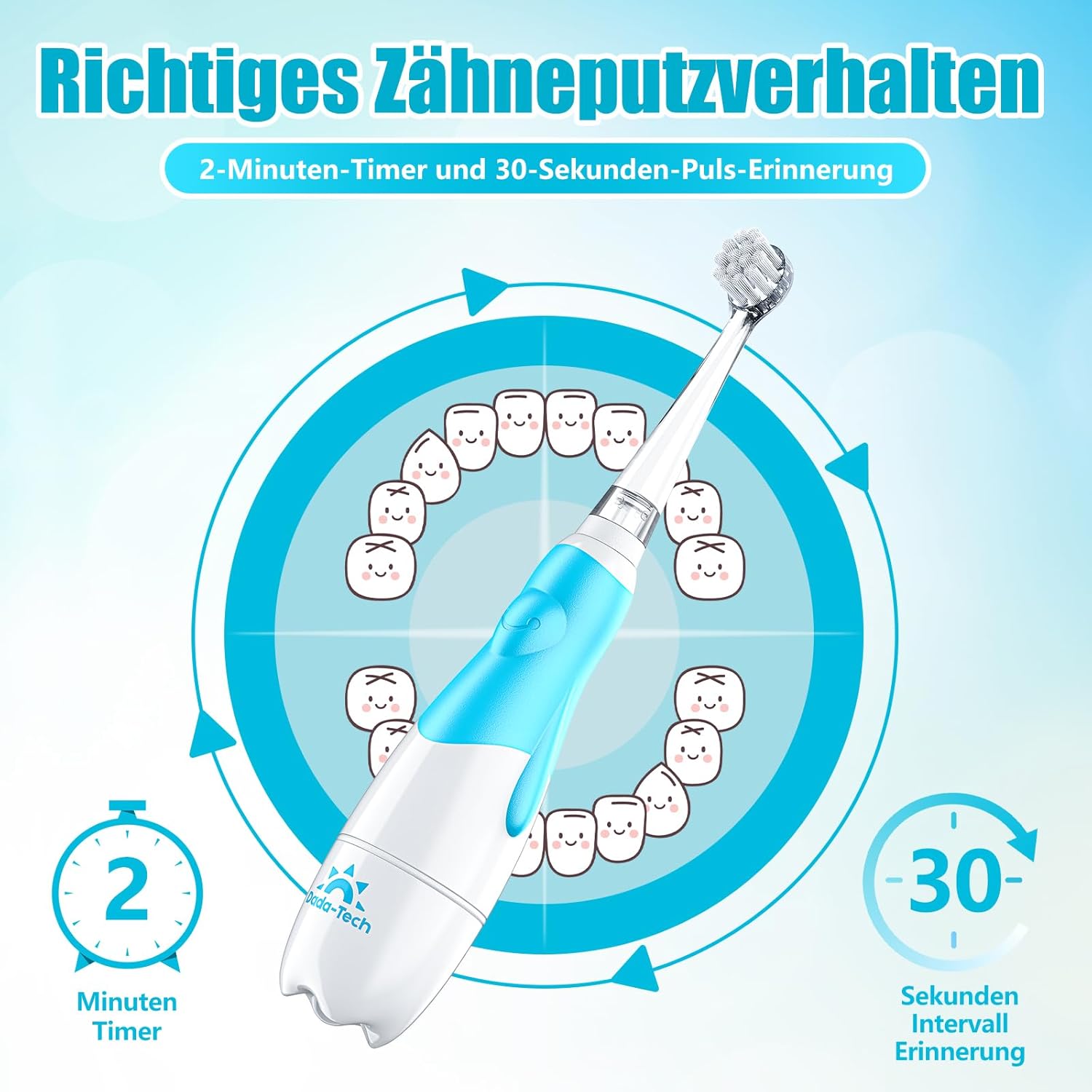 Detalle 2 de Elektrische Zahnbürste Kinder 17.000 VPM