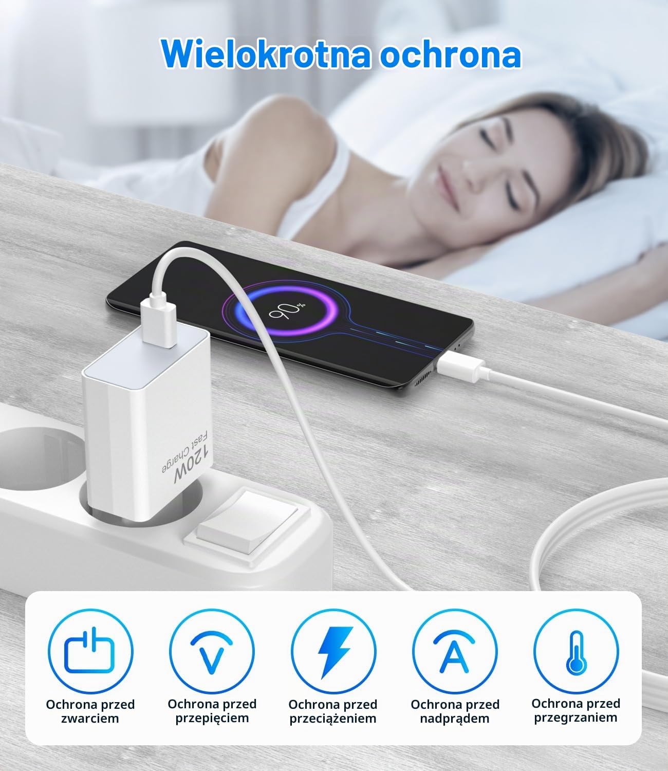 Detalle 1 de VUOHOEG ładowarka USB-C 120 W z kablem 1 m do Xiaomi, Redmi i POCO