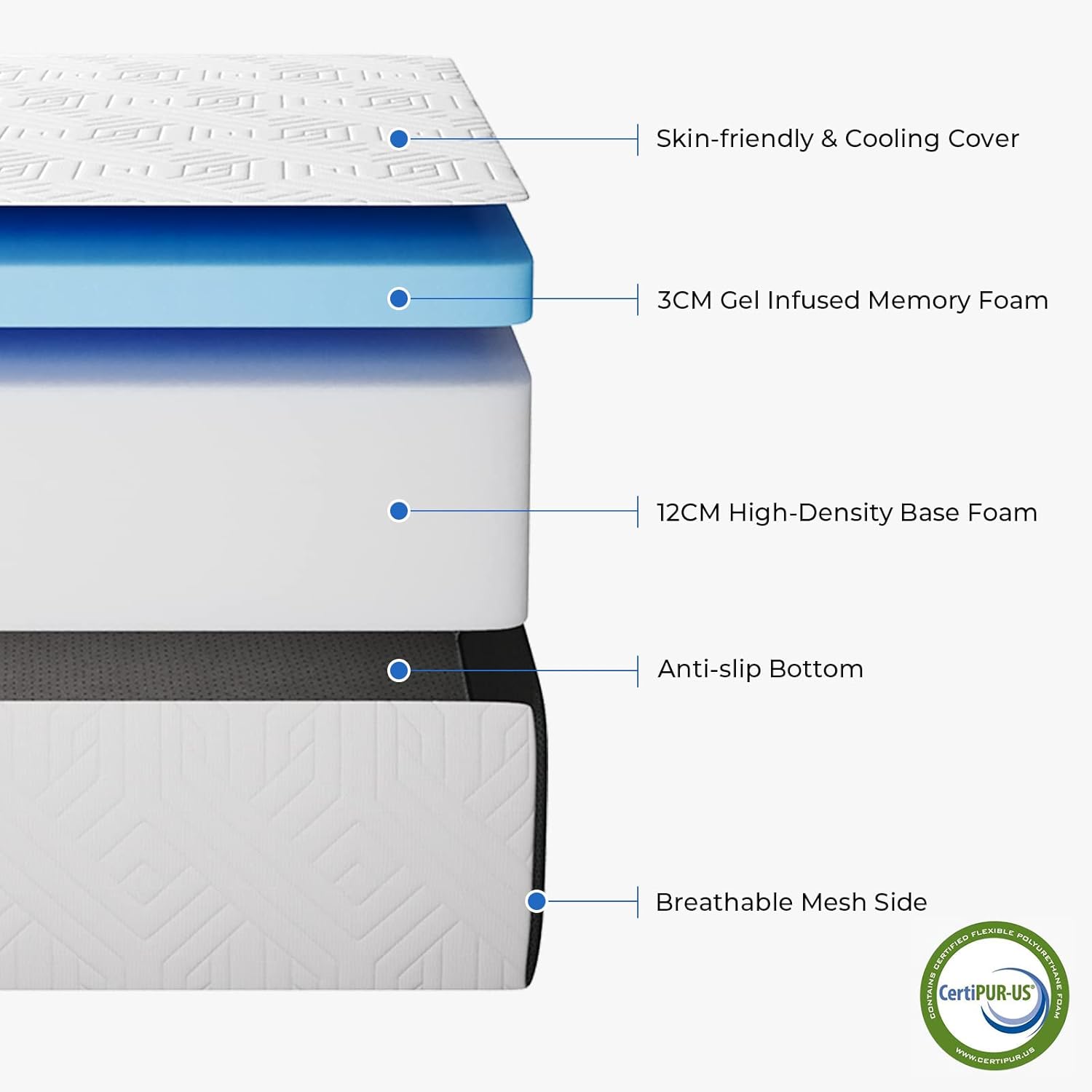Thumbnail 3 de Vesgantti single folding mattress, 15cm gel foam