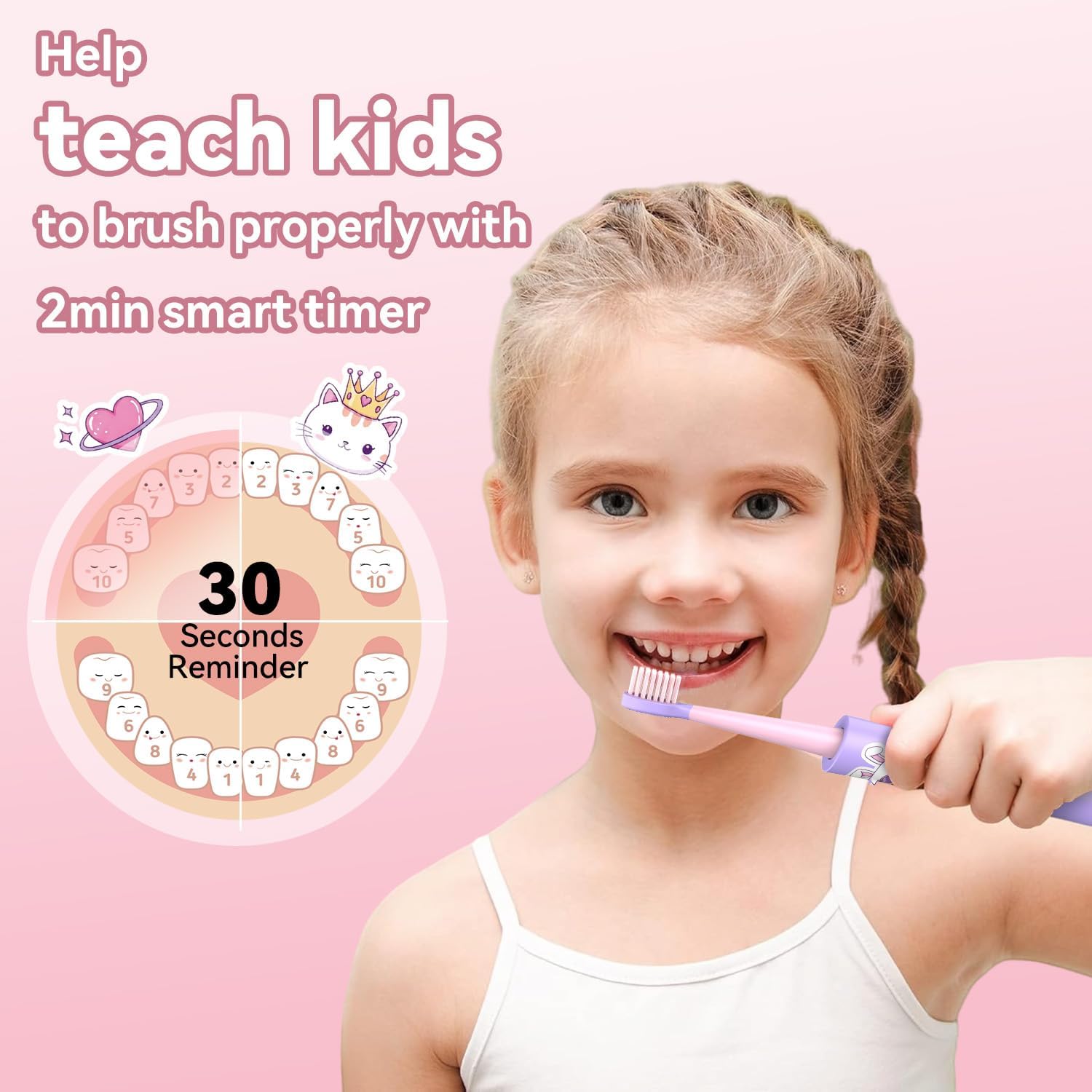 Detalle de JTF Kids Electric Toothbrush 2‑Hour Charge