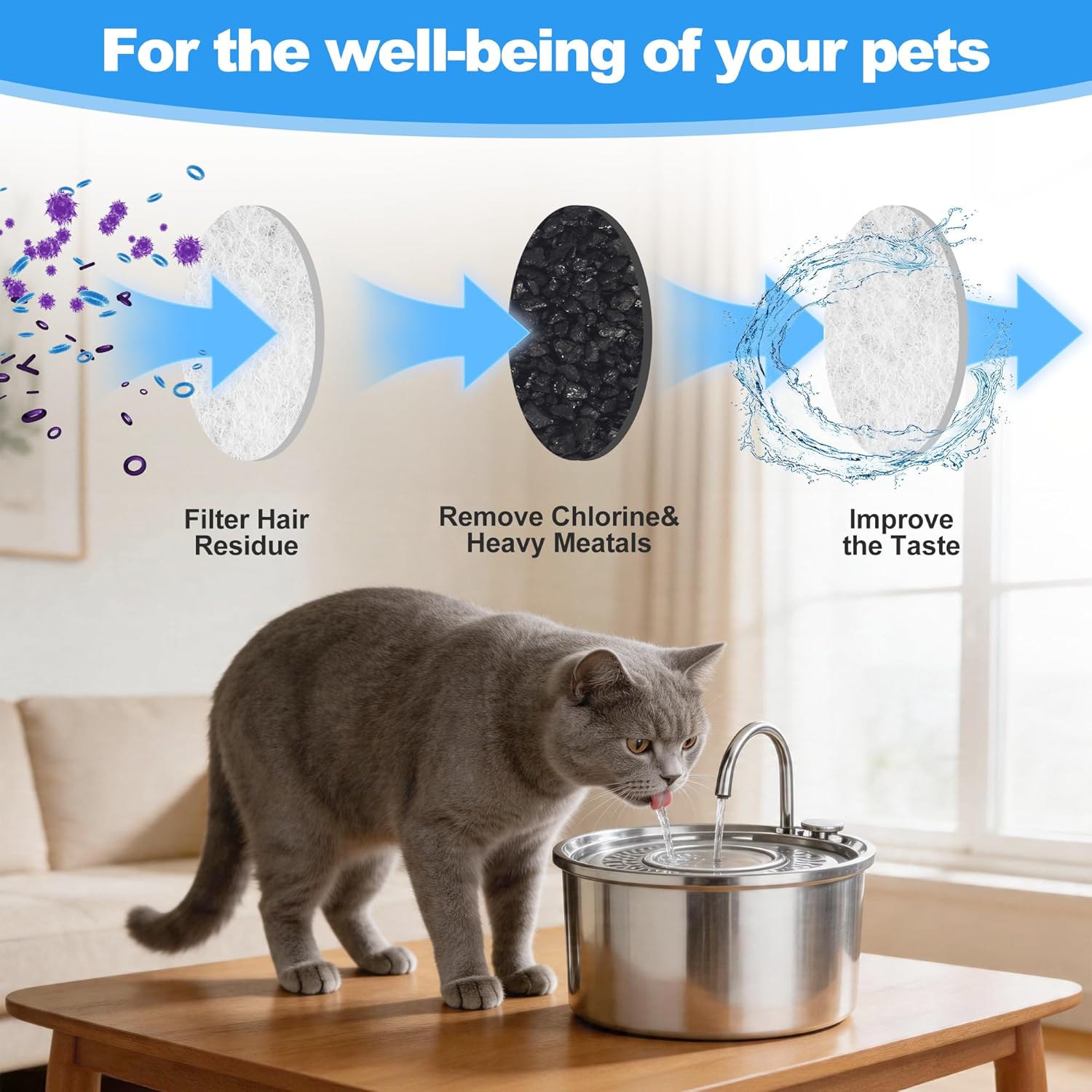 Detalle de Filtre YeeQo pour fontaine chat – 36 pièces (18 charbon actif + 18 éponge) pour distributeurs 2L/3,2L/4L
